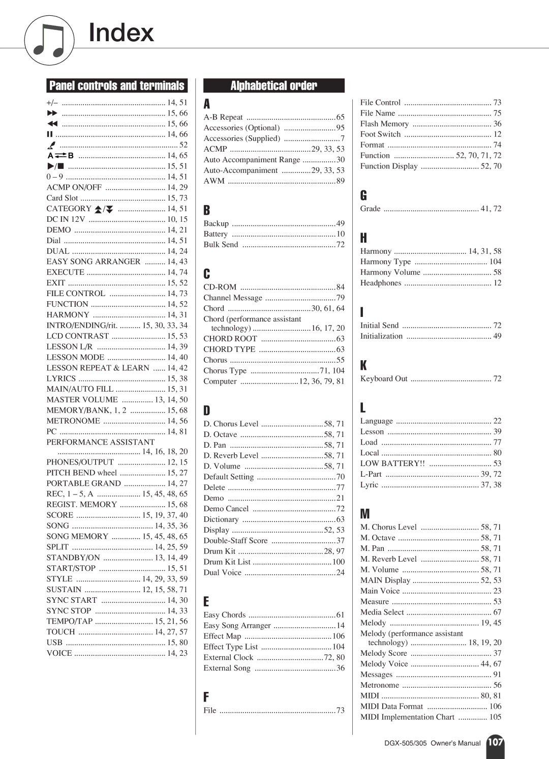 Yamaha DGX-305, DGX-505 manual Index, Panel controls and terminals 