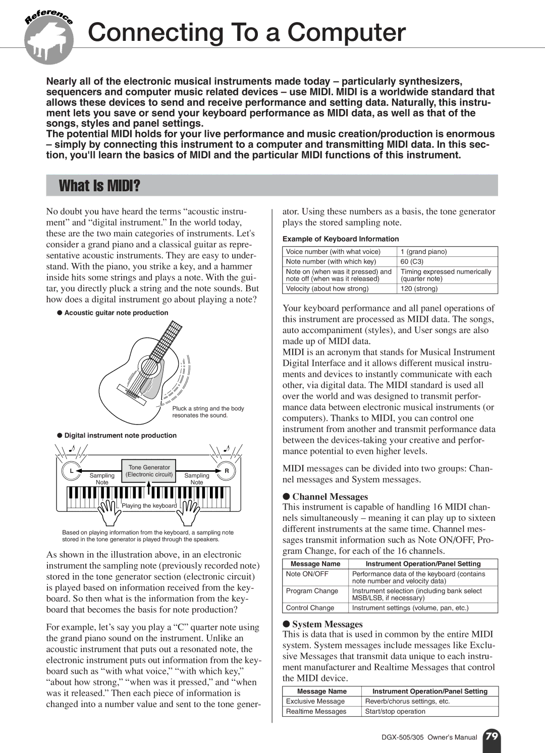 Yamaha DGX-305 Connecting To a Computer, What Is MIDI?, Channel Messages, System Messages, Example of Keyboard Information 