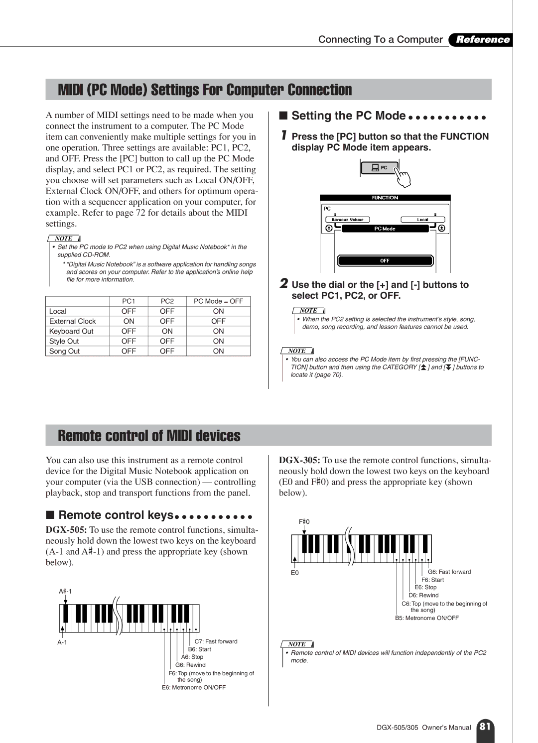 Yamaha DGX-305 manual Midi PC Mode Settings For Computer Connection, Connecting To a Computer Reference, PC Mode = OFF, #-1 