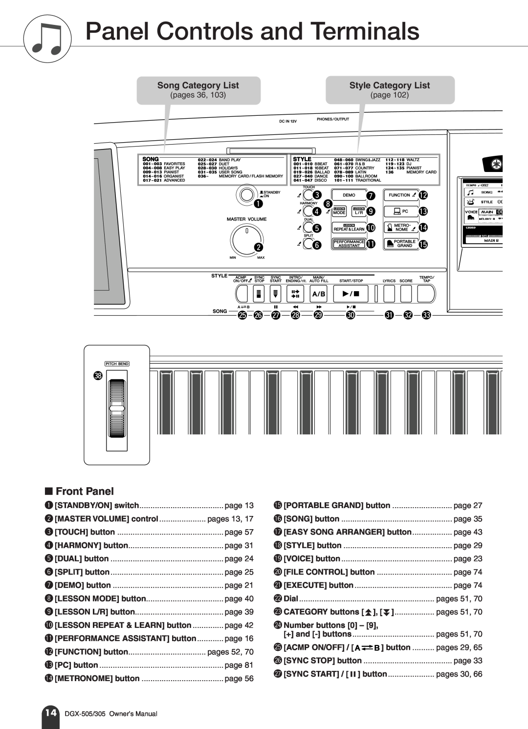 Yamaha DGX-505, DGX-305 manual Panel Controls and Terminals, Front Panel, @5@6 @7 @8 @9, #1 #2 #3 