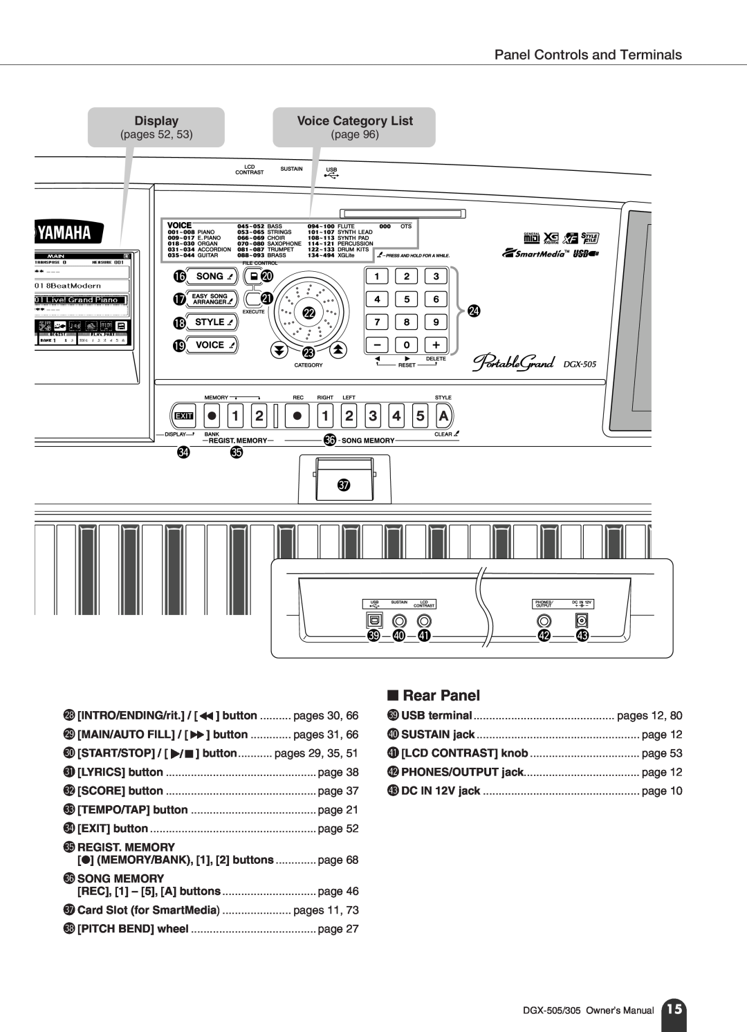 Yamaha DGX-305 Rear Panel, Panel Controls and Terminals, 6 @0 7 @1 !8 !9 #4 #5, @2@4 @3 #6 #7, #9 $0, Display, pages 30 