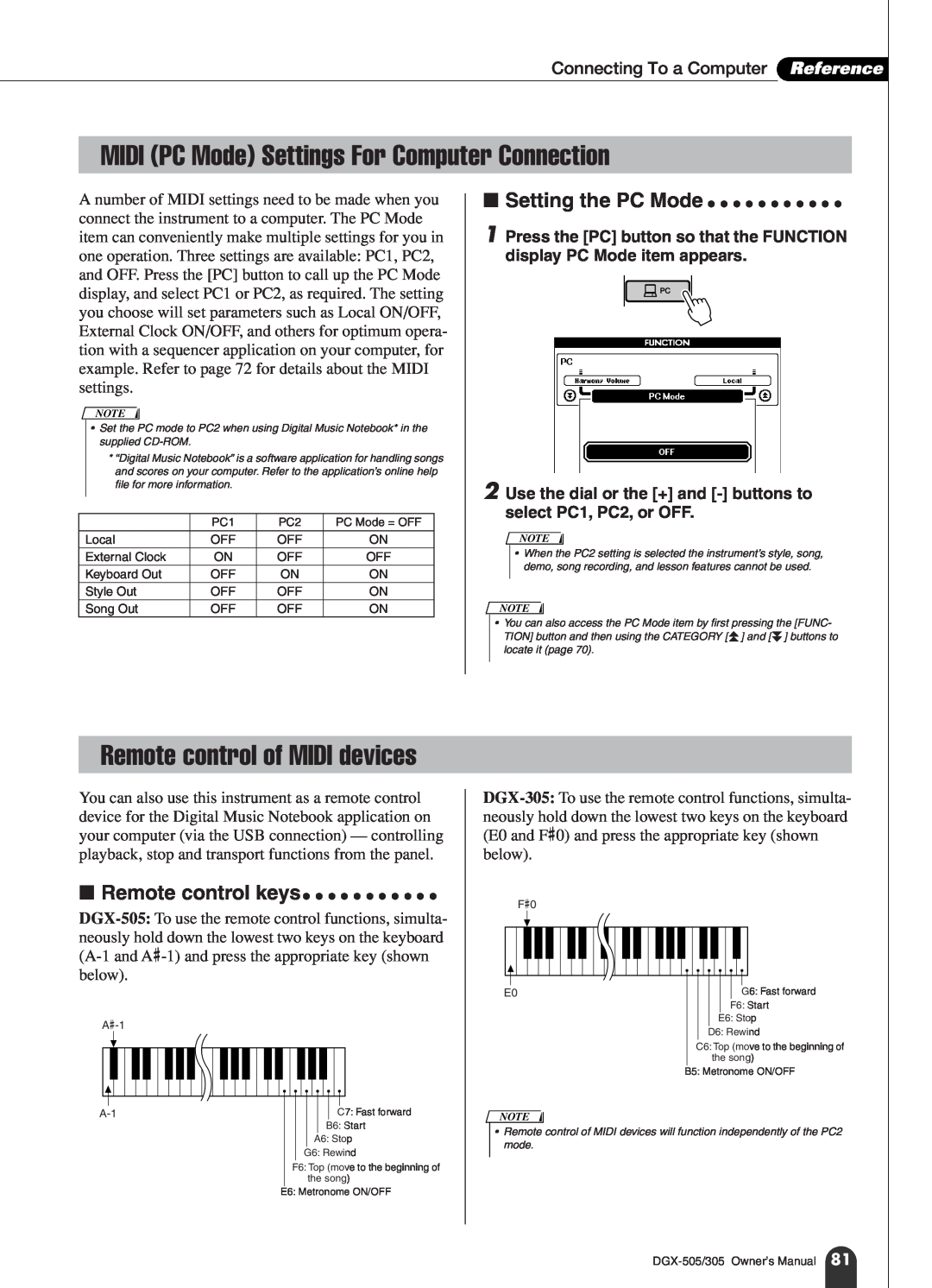 Yamaha DGX-305, DGX-505 manual MIDI PC Mode Settings For Computer Connection, Remote control of MIDI devices 