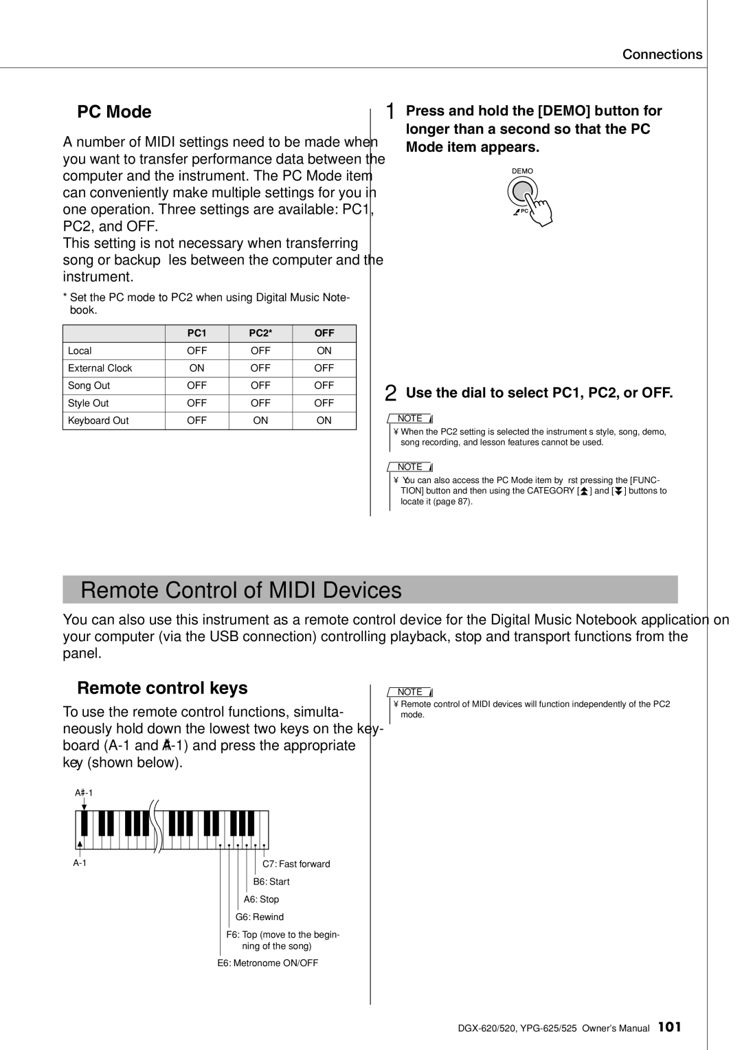 Yamaha DGX-620 owner manual Remote Control of Midi Devices, PC2 