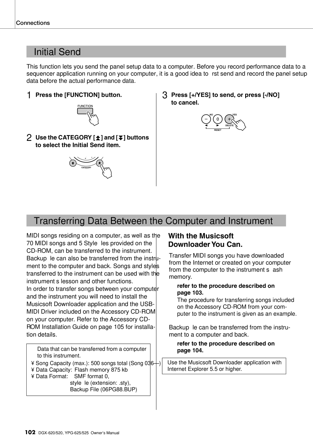 Yamaha DGX-620 Initial Send, Transferring Data Between the Computer and Instrument, ⇒ refer to the procedure described on 