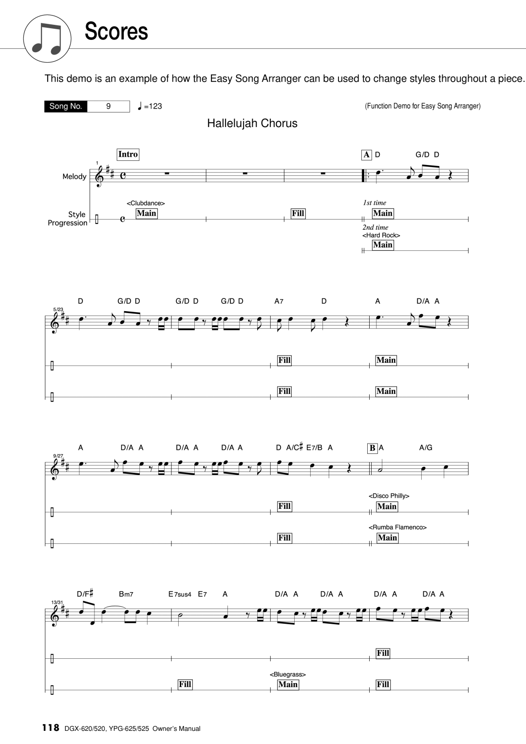 Yamaha DGX-620 owner manual Scores, Hallelujah Chorus 