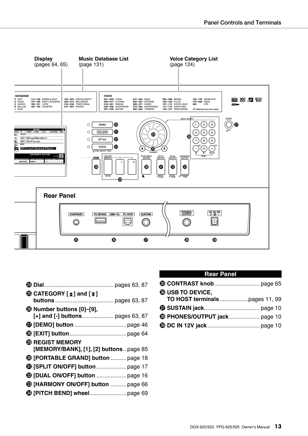 Yamaha DGX-620 owner manual Rear Panel, @5CATEGORY f, @6Number buttons, MEMORY/BANK, 1, 2 buttons 