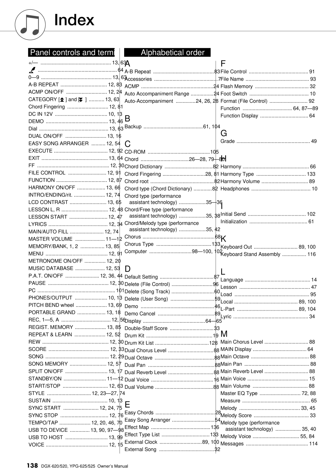 Yamaha DGX-620 owner manual Index, Panel controls and terminals 