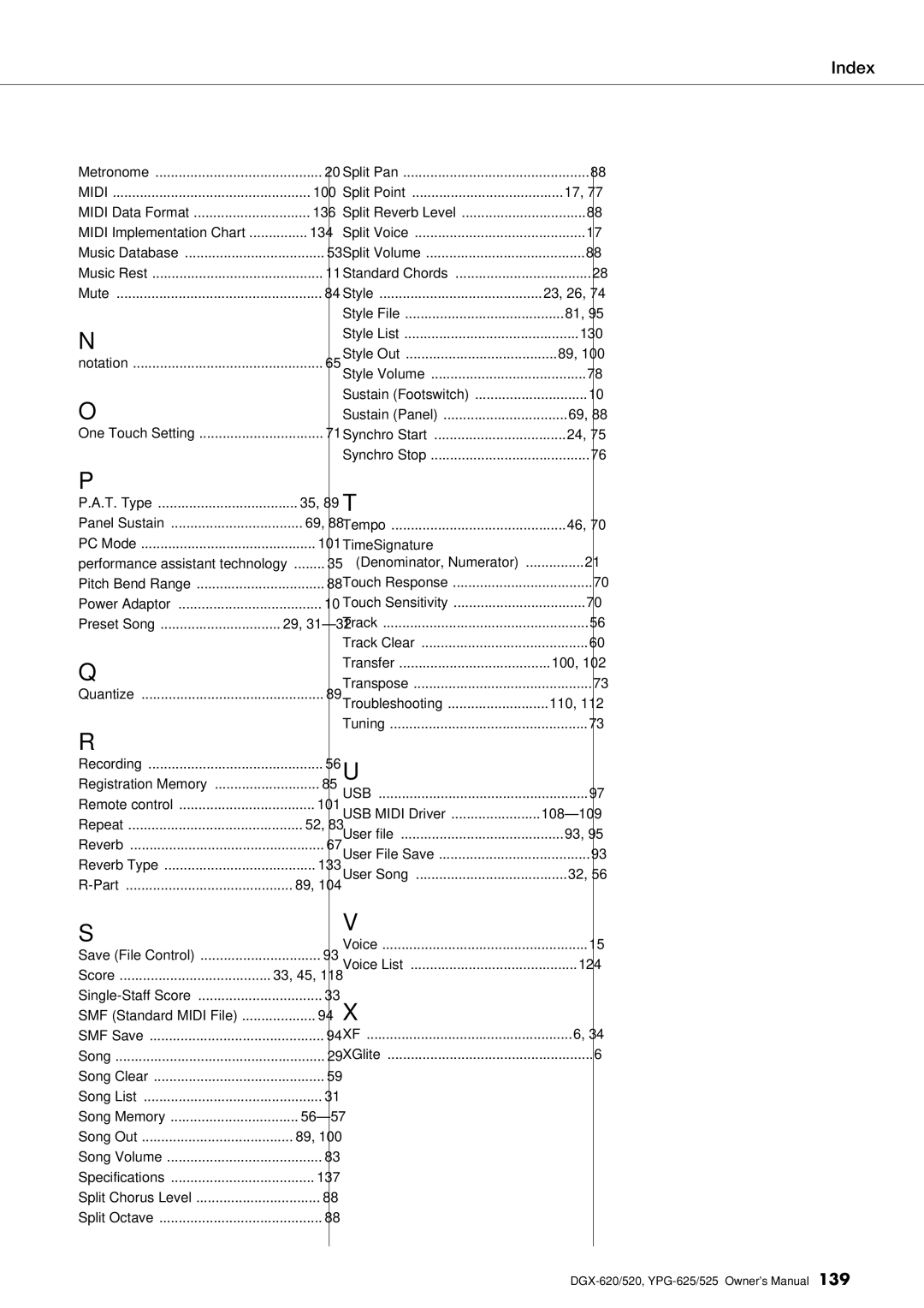 Yamaha DGX-620 owner manual Index 