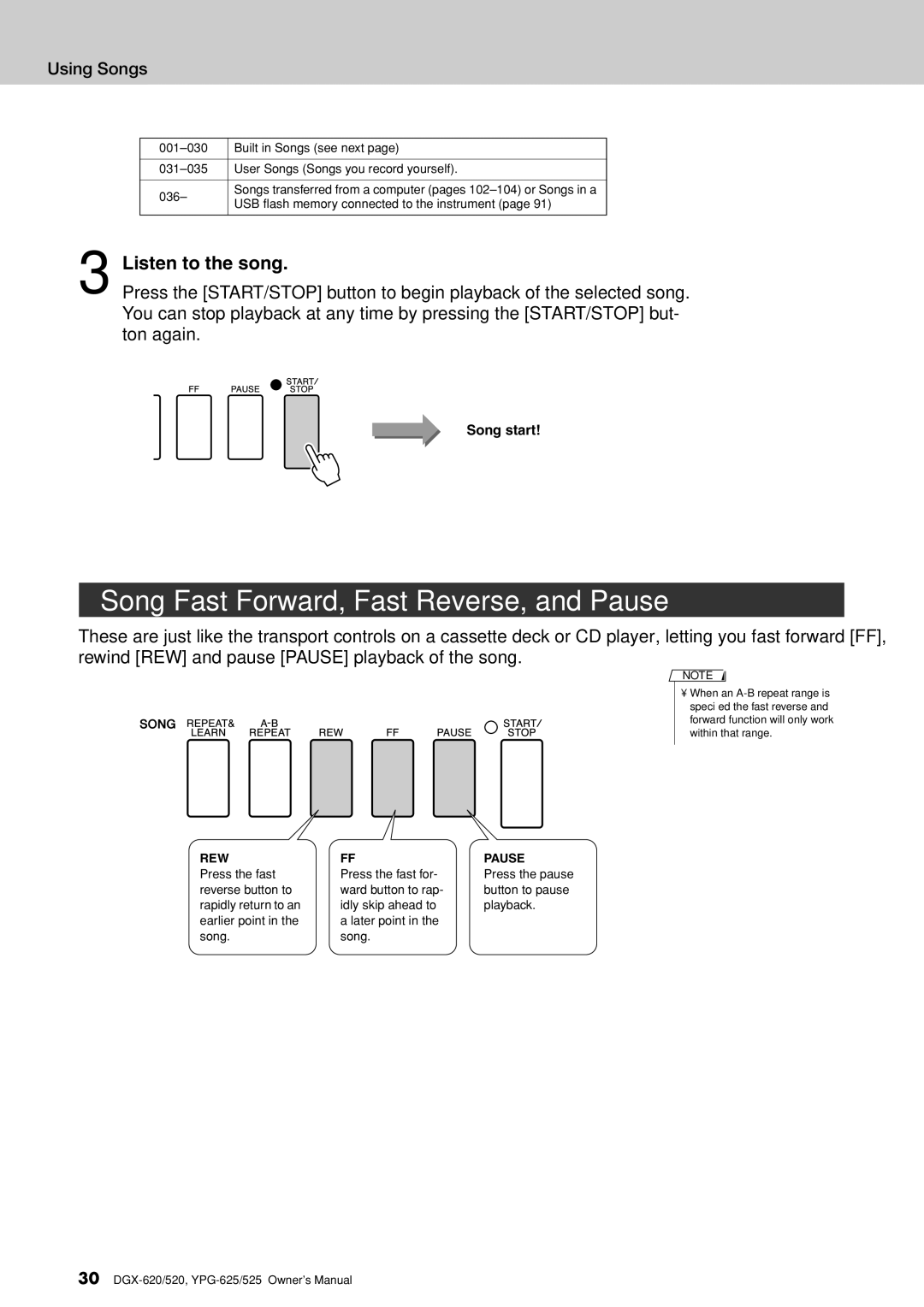 Yamaha DGX-620 owner manual Song Fast Forward, Fast Reverse, and Pause, Listen to the song 