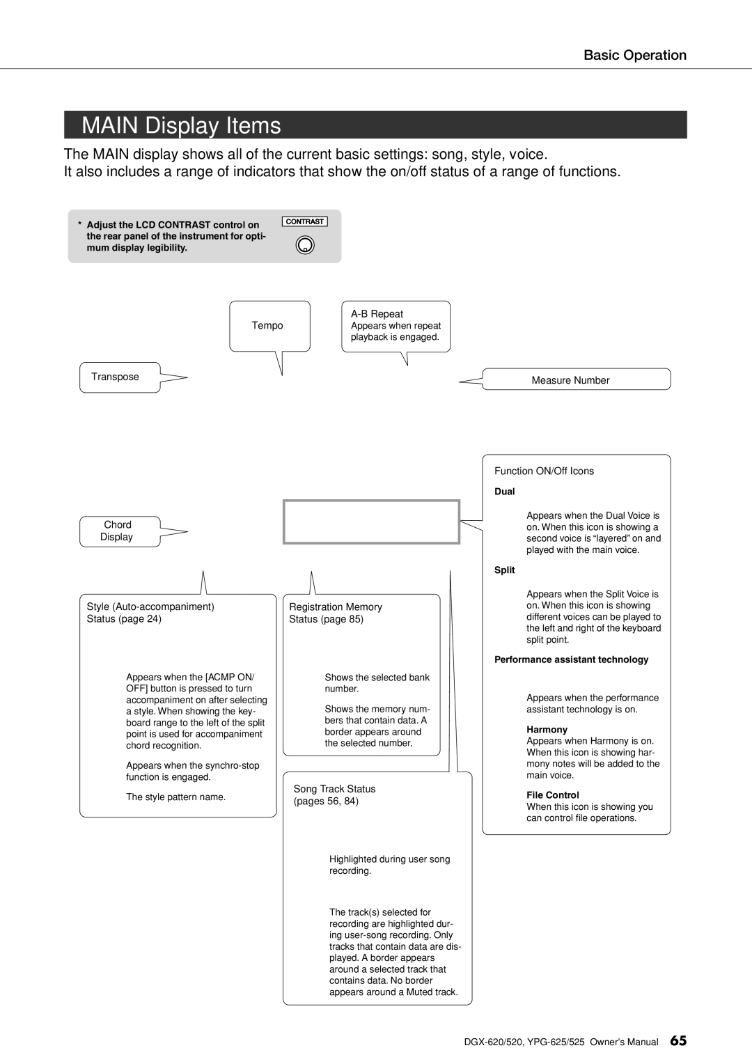 Yamaha DGX-620 owner manual Main Display Items, Tempo Repeat, Song Track Status pages 56 
