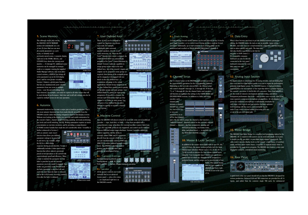 Yamaha DM 2000VCM Scene Memory User Defined Keys, Data Entry, Automix, Channel Strips, Analog Input Section, Meter Bridge 