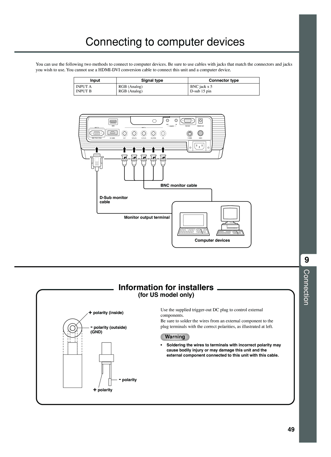 Yamaha DPX-1200 manual Connecting to computer devices, Information for installers, For US model only, Input Signal type 