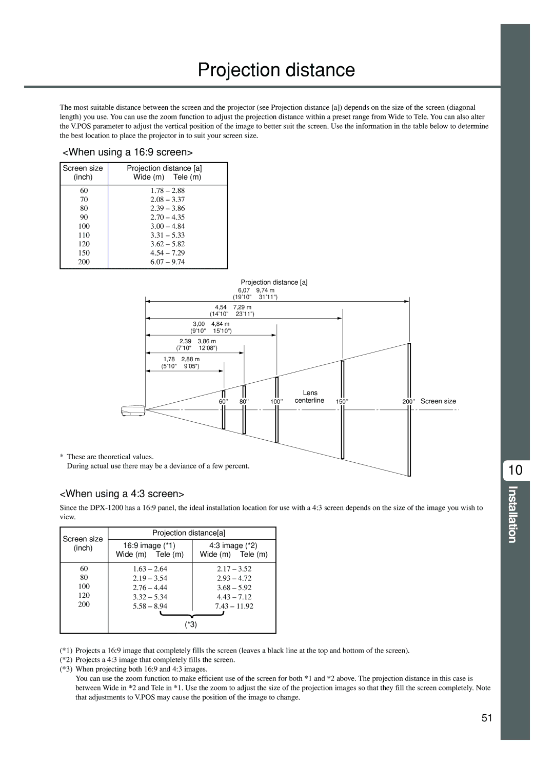 Yamaha DPX-1200 manual Projection distance, When using a 169 screen, When using a 43 screen 