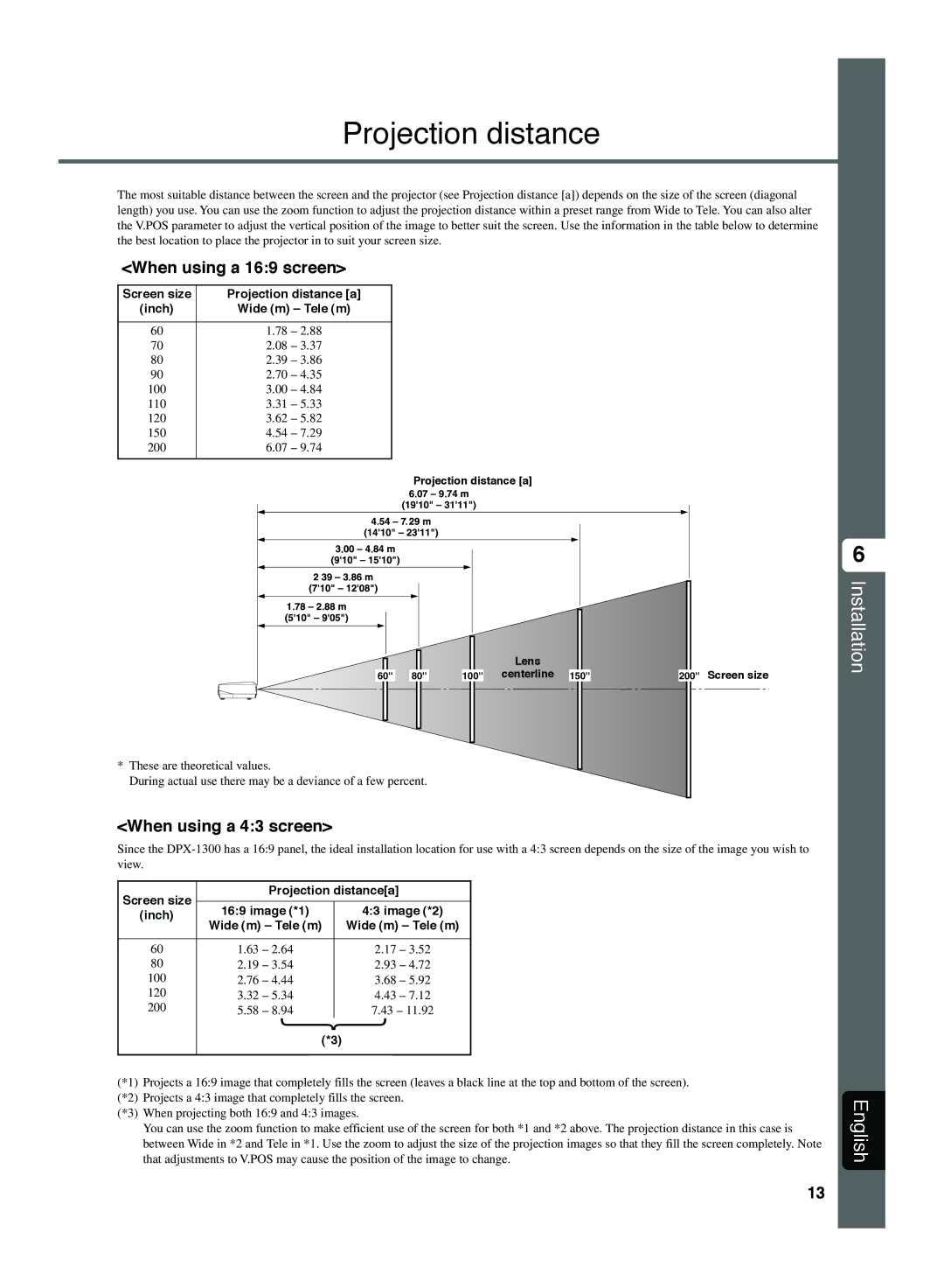 Yamaha DPX-1300 G manual Projection distance, Installation, When using a 169 screen, When using a 43 screen 