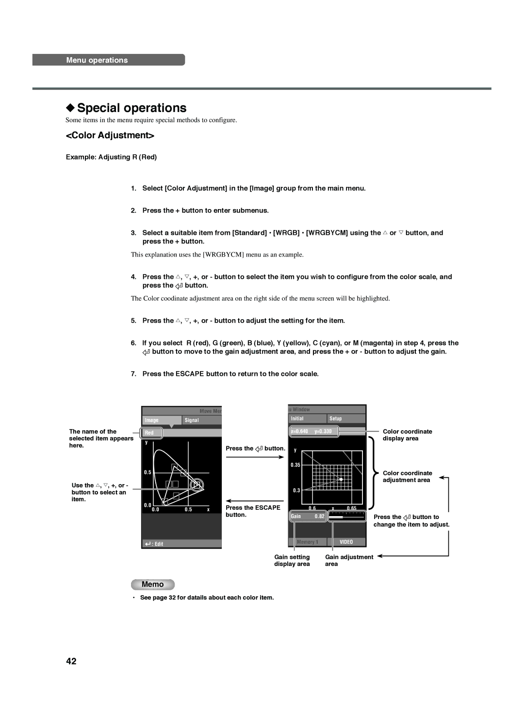 Yamaha DPX-1300 G manual Special operations, See page 32 for datails about each color item 