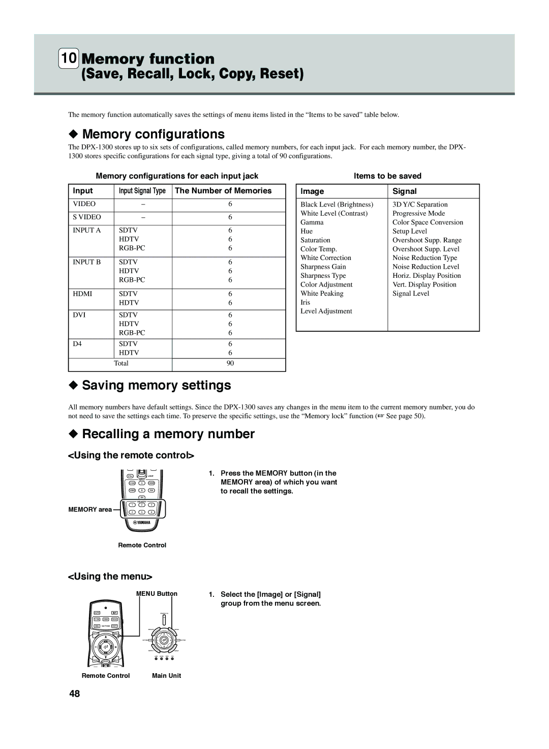 Yamaha DPX-1300 G manual Memory configurations, Saving memory settings, Recalling a memory number, Using the remote control 