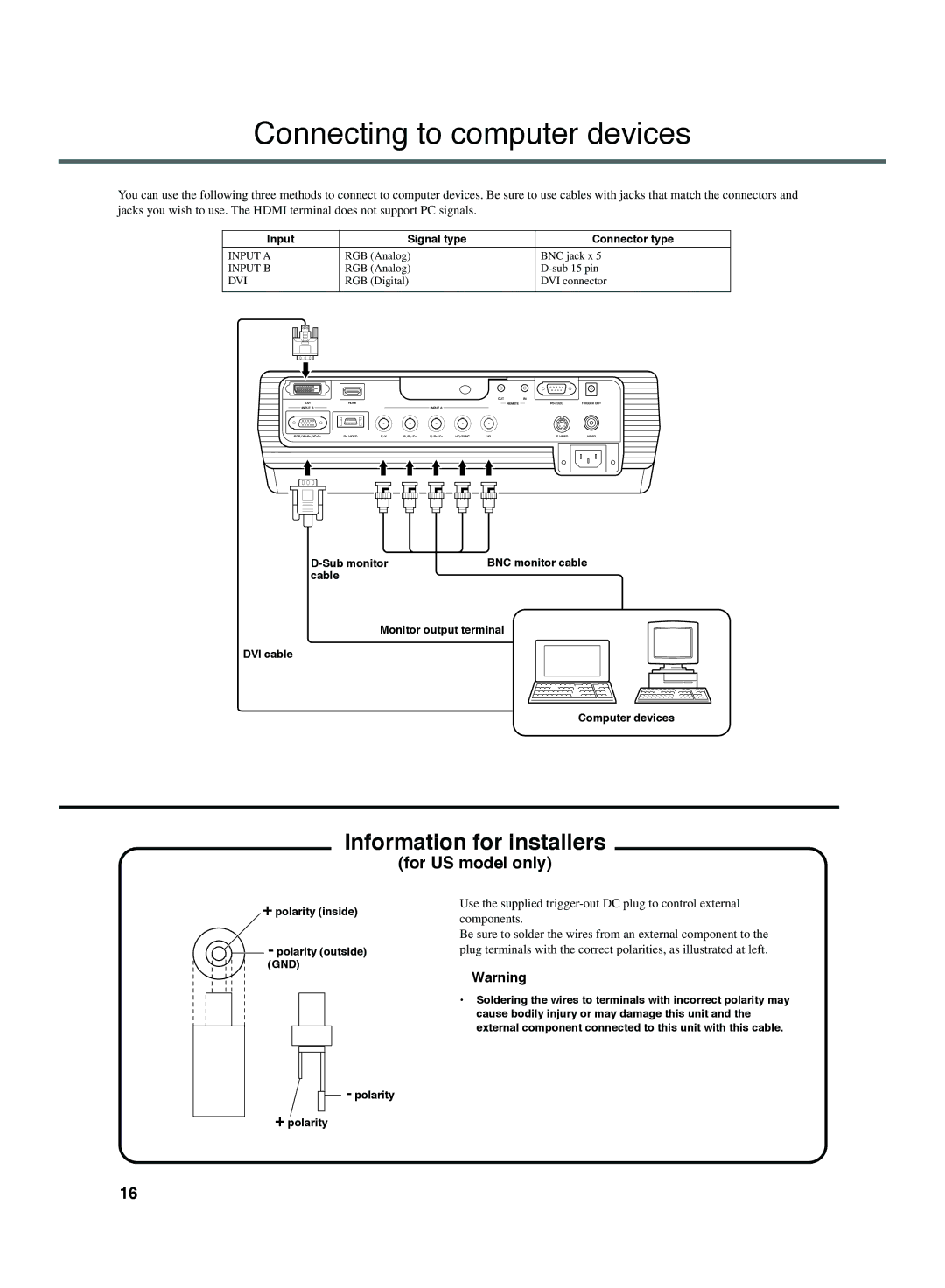 Yamaha DPX-1300 manual Connecting to computer devices, Information for installers, For US model only 