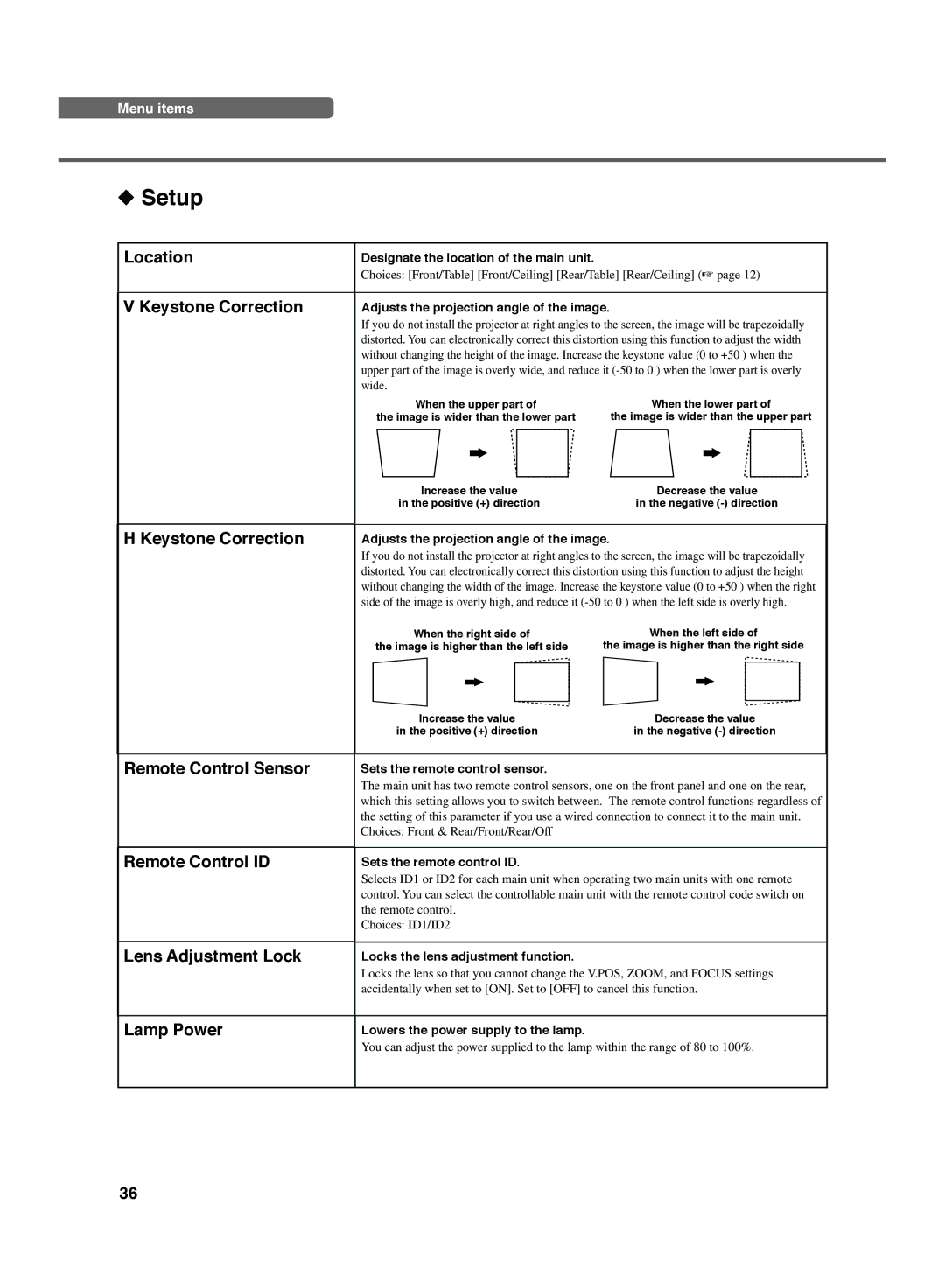 Yamaha DPX-1300 manual Setup 