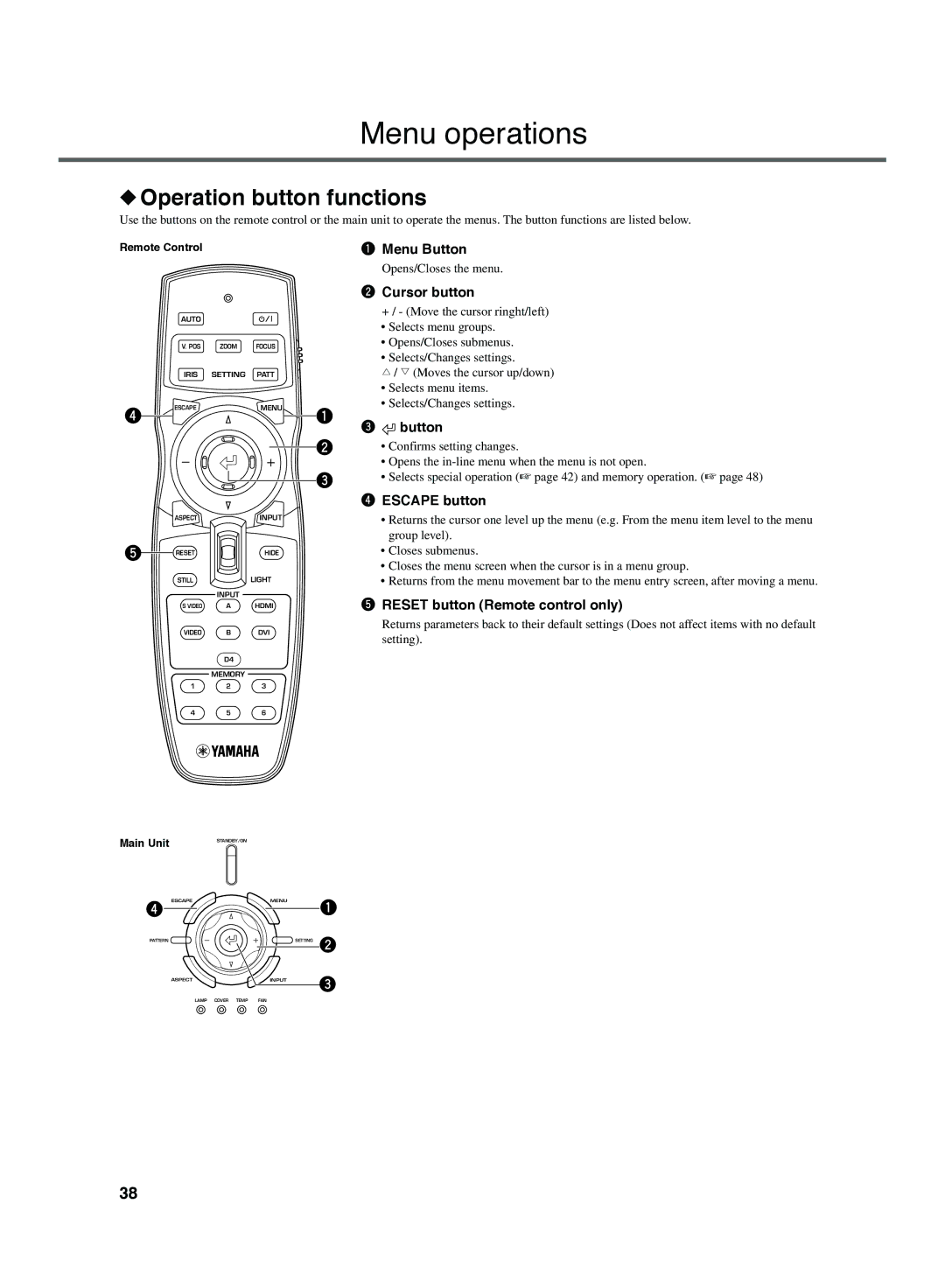 Yamaha DPX-1300 manual Menu operations, Operation button functions, Cursor button, Reset button Remote control only 