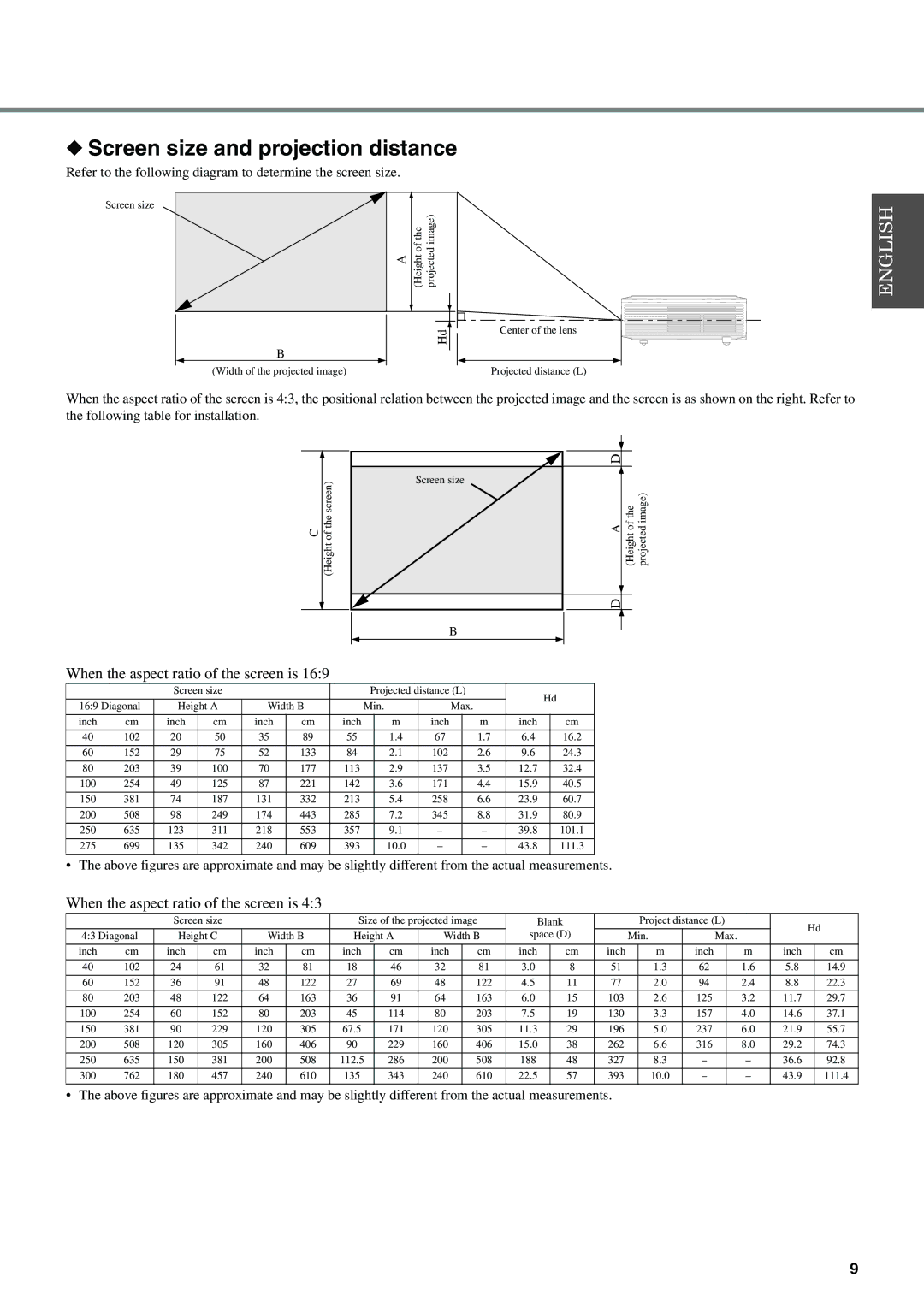 Yamaha DPX-530 Screen size and projection distance, Refer to the following diagram to determine the screen size 