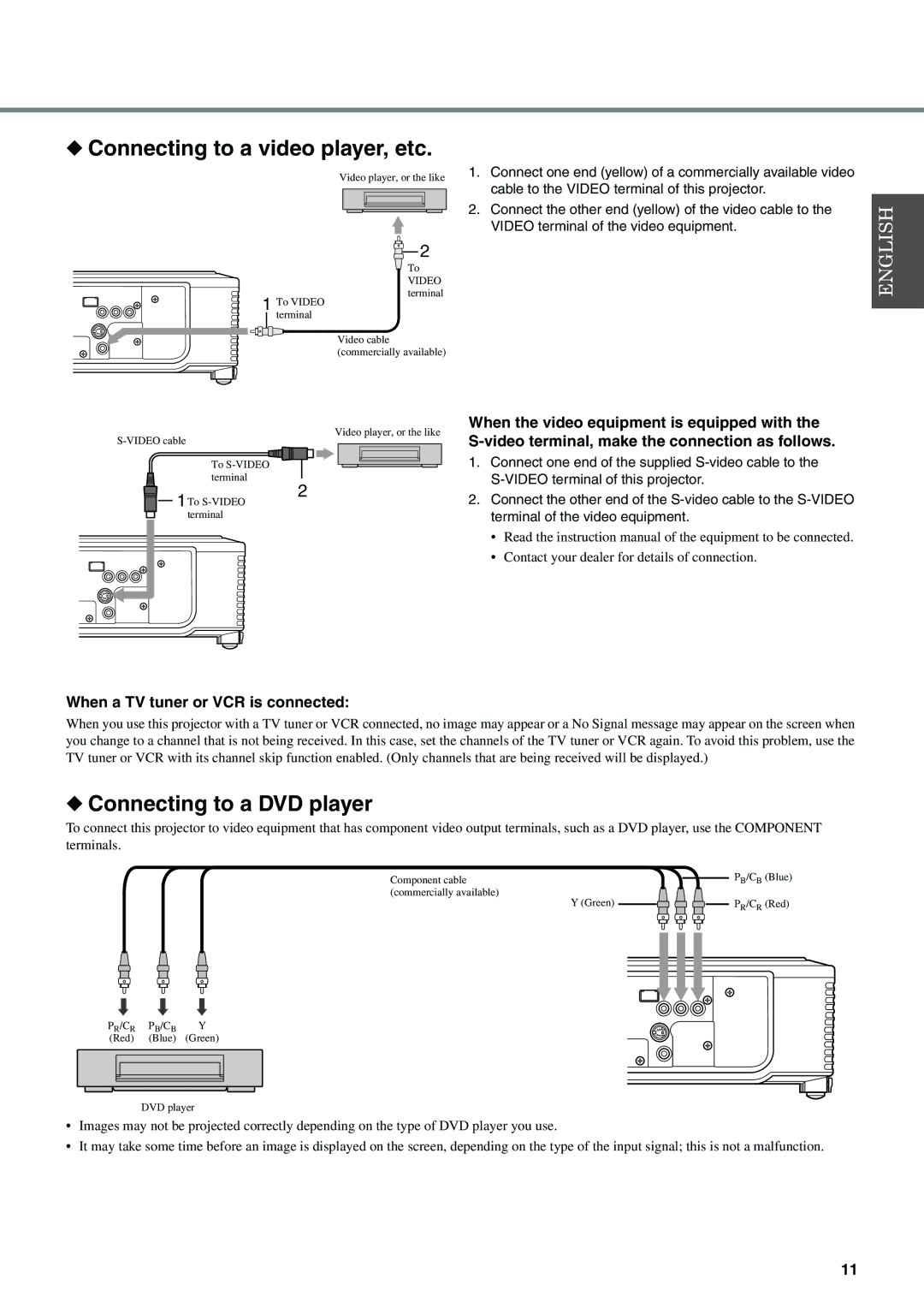 Yamaha DPX-530 Connecting to a video player, etc, Connecting to a DVD player, When a TV tuner or VCR is connected 