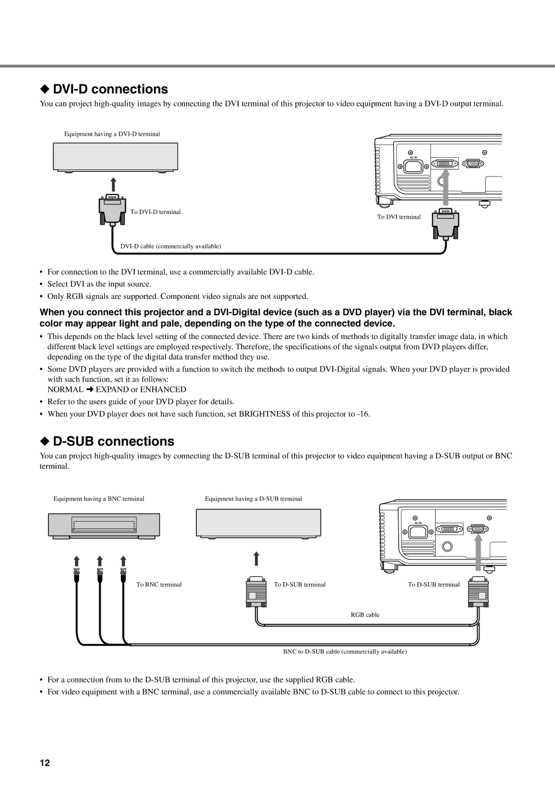 Yamaha DPX-530 owner manual DVI-D connections, SUB connections 