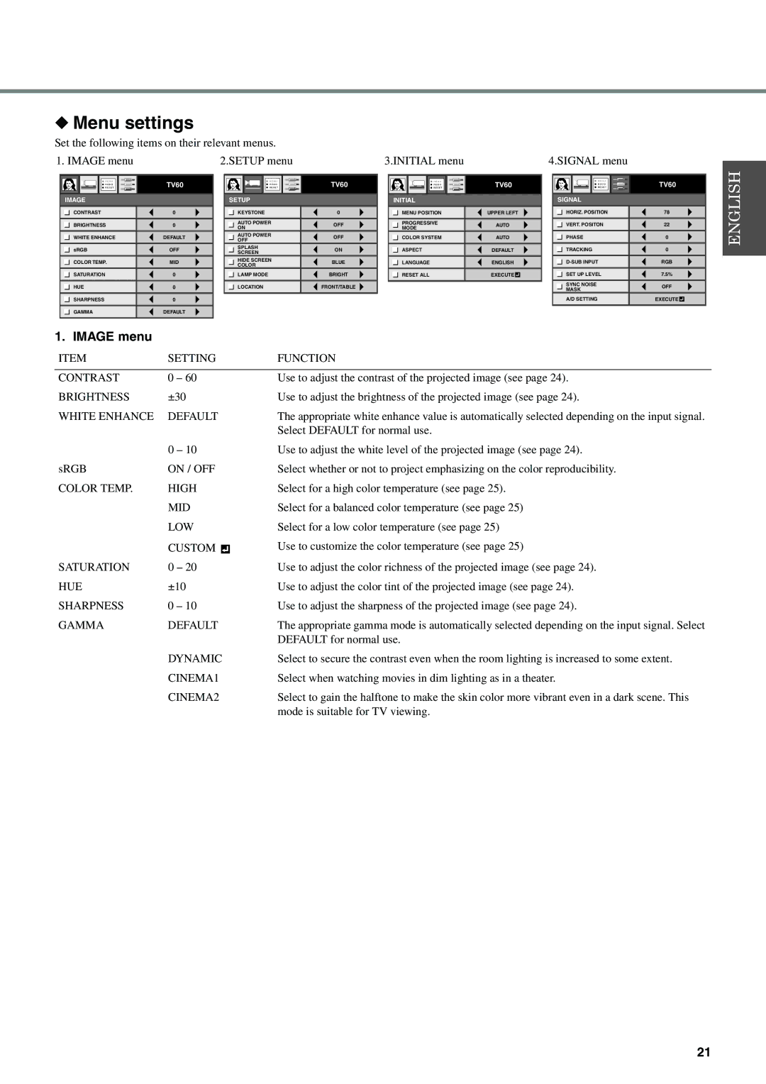 Yamaha DPX-530 owner manual Menu settings, Image menu 