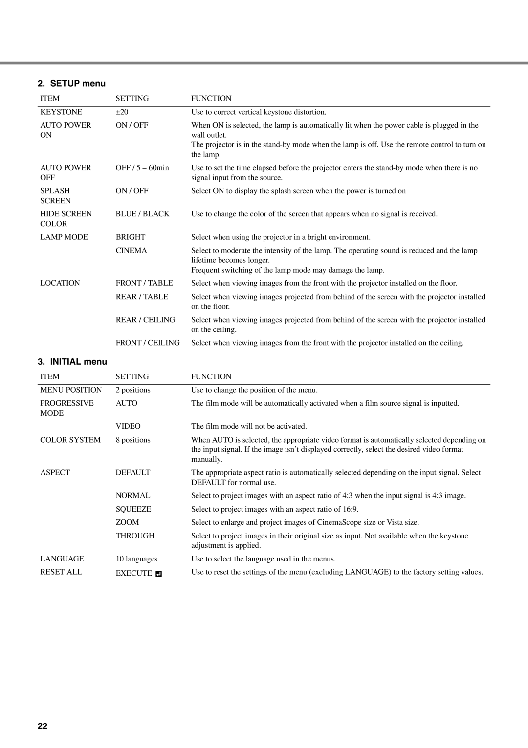 Yamaha DPX-530 owner manual Setup menu, Initial menu 