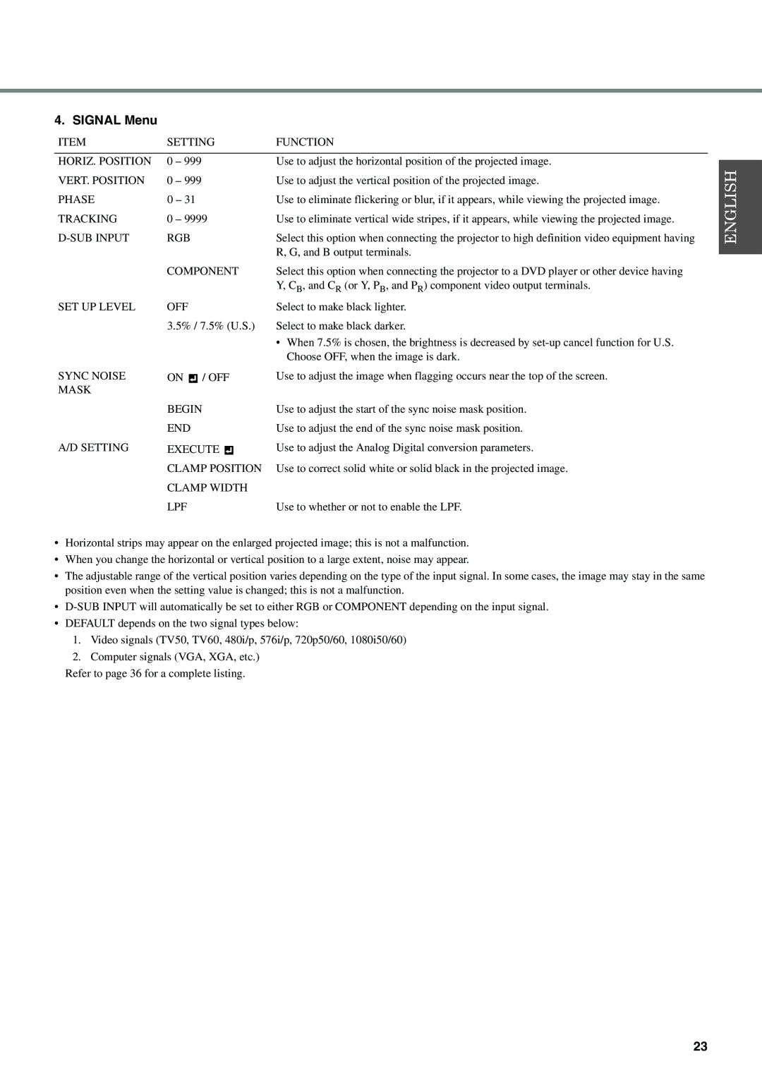 Yamaha DPX-530 owner manual Signal Menu 