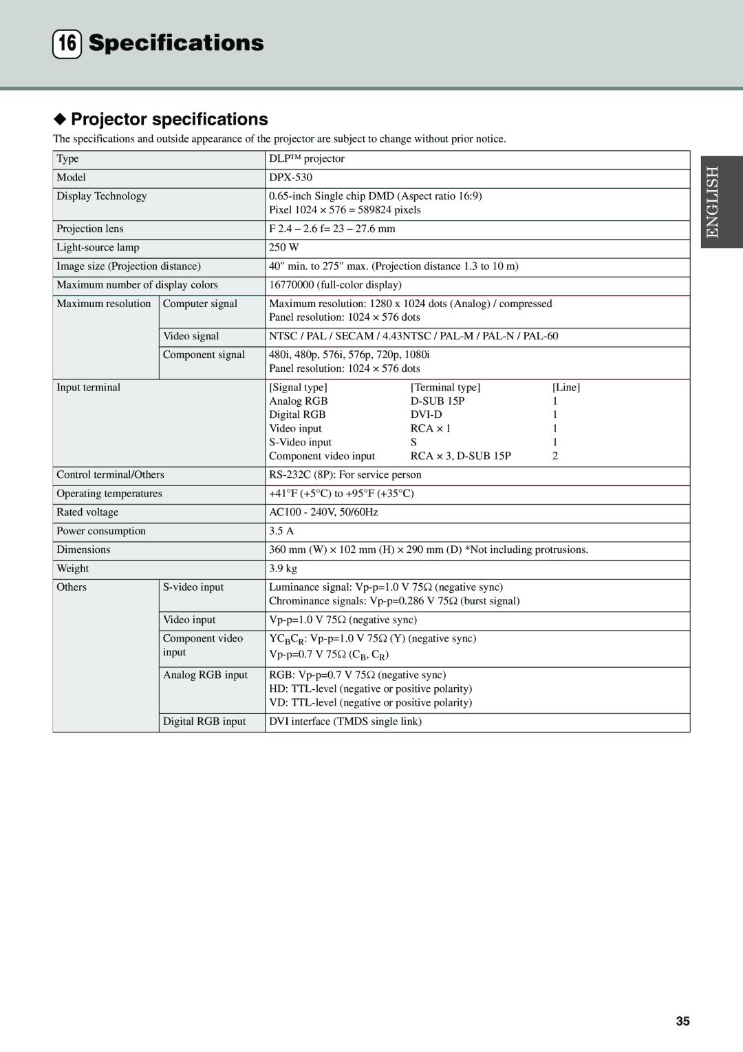 Yamaha DPX-530 owner manual Specifications, Projector specifications, SUB 15P, Dvi-D 