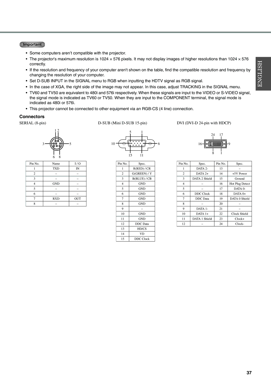 Yamaha DPX-530 owner manual Connectors, DVI DVI-D 24-pin with Hdcp 