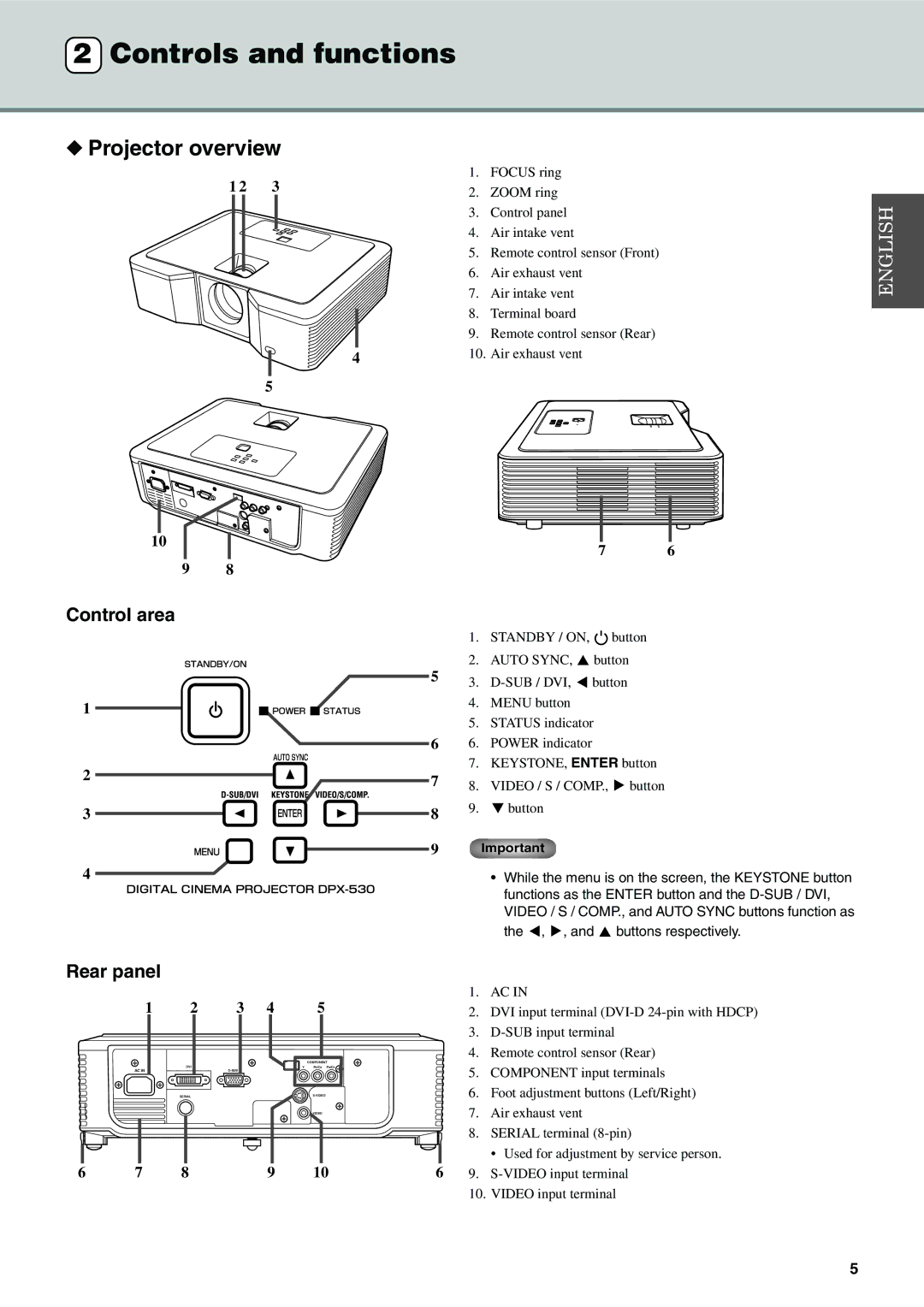 Yamaha DPX-530 owner manual Controls and functions, Projector overview, Control area, Rear panel 