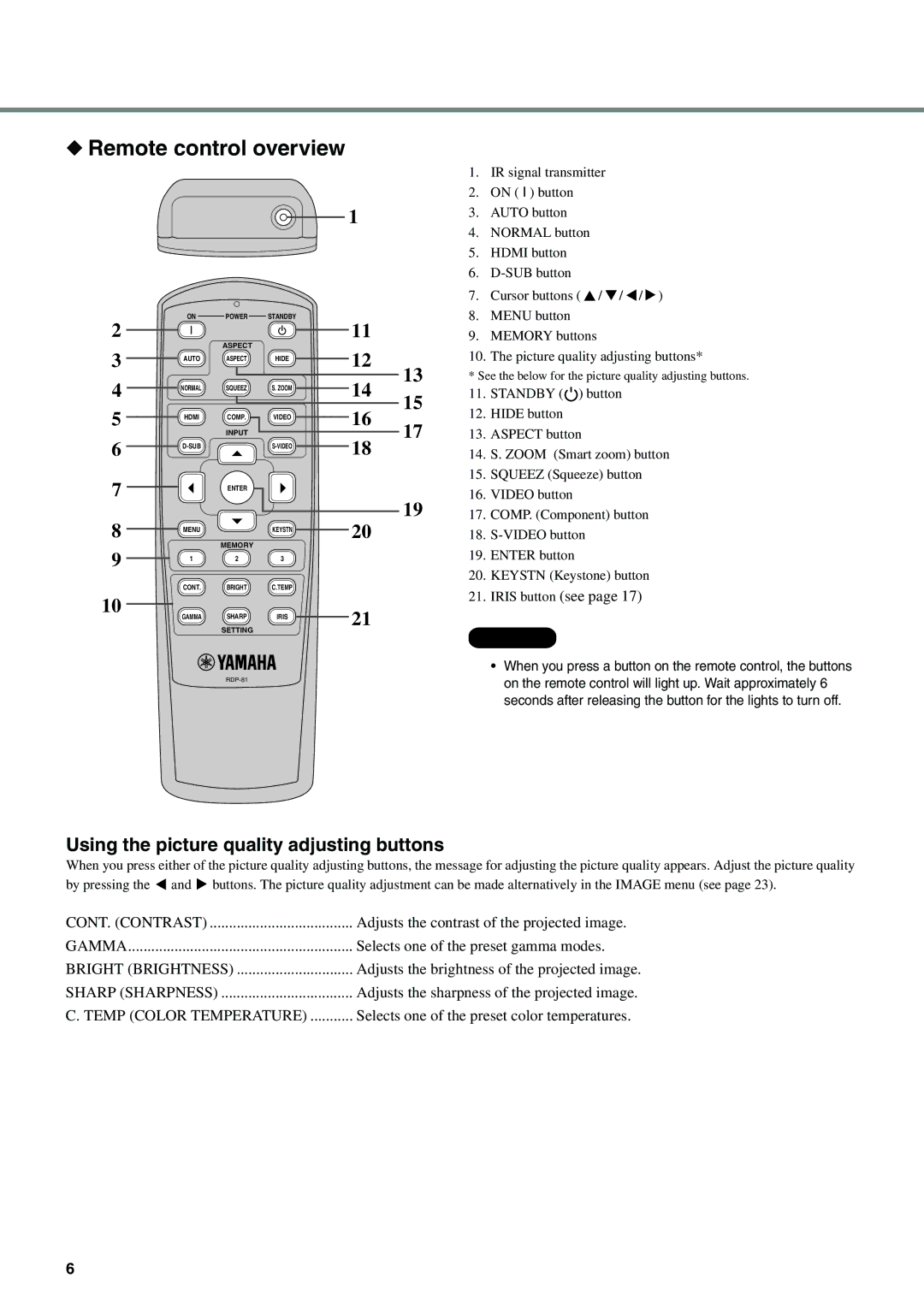 Yamaha DPX-830 owner manual Remote control overview, Using the picture quality adjusting buttons 