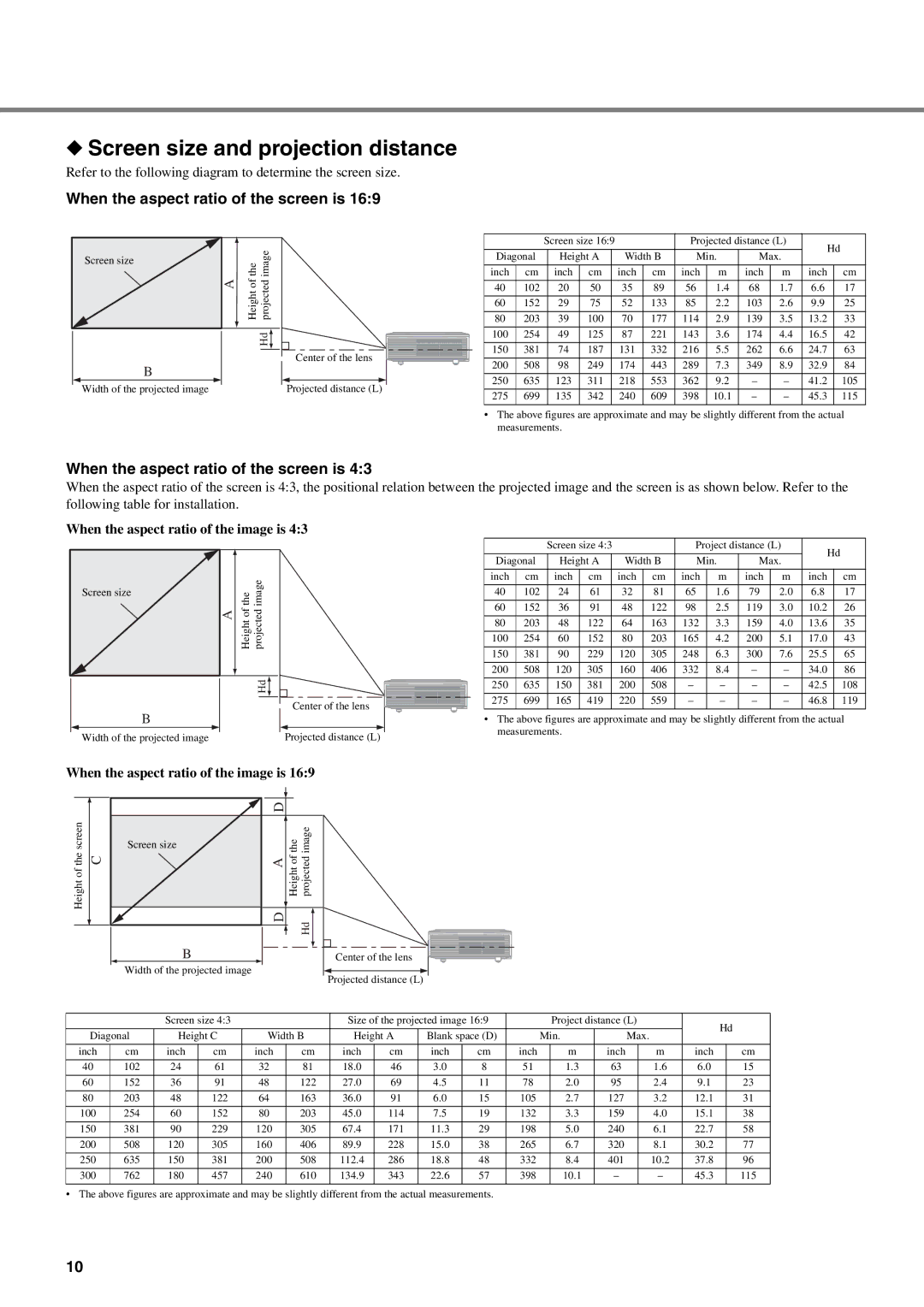 Yamaha DPX-830 owner manual Screen size and projection distance, When the aspect ratio of the screen is 