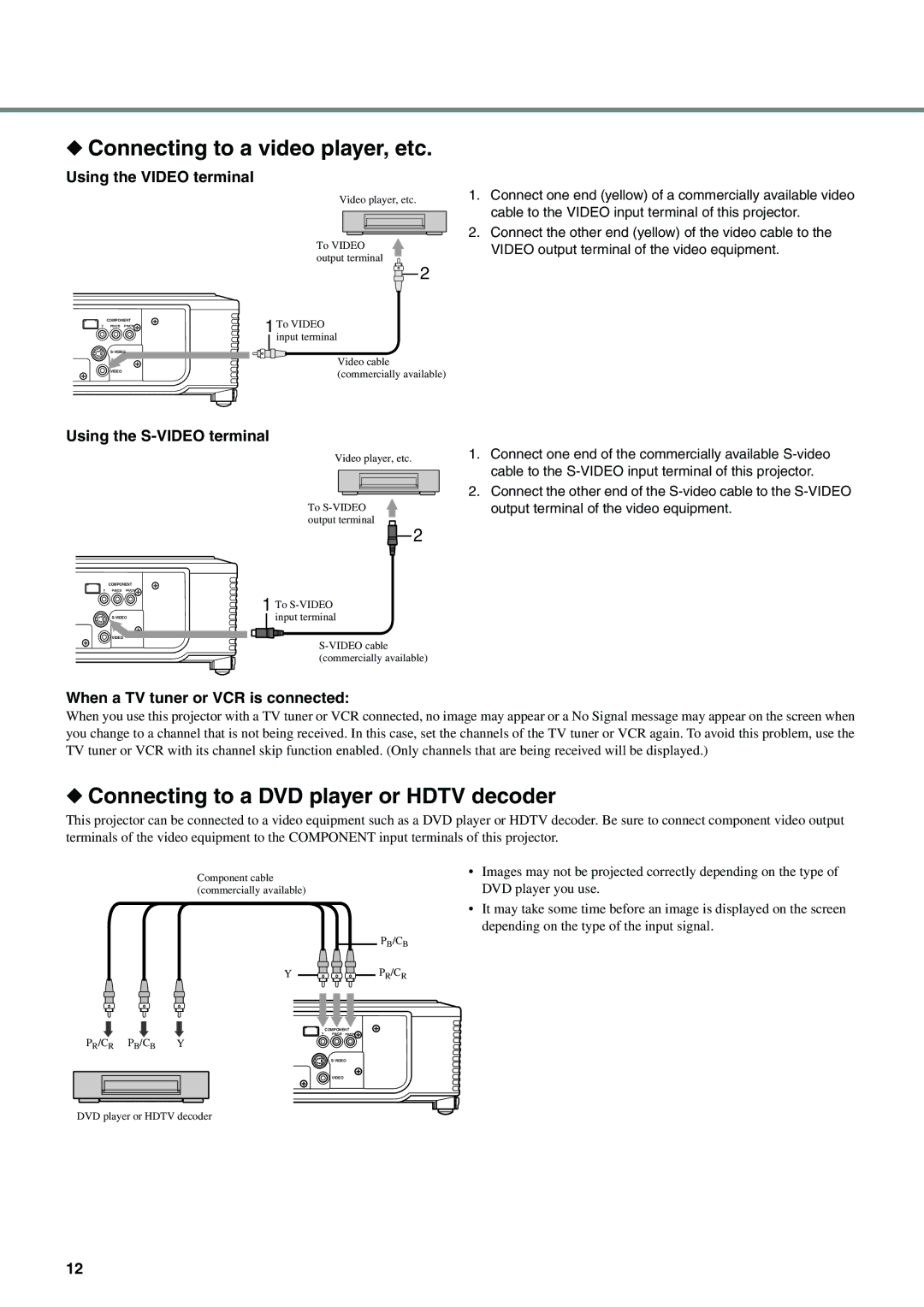 Yamaha DPX-830 Connecting to a video player, etc, Connecting to a DVD player or Hdtv decoder, Using the Video terminal 