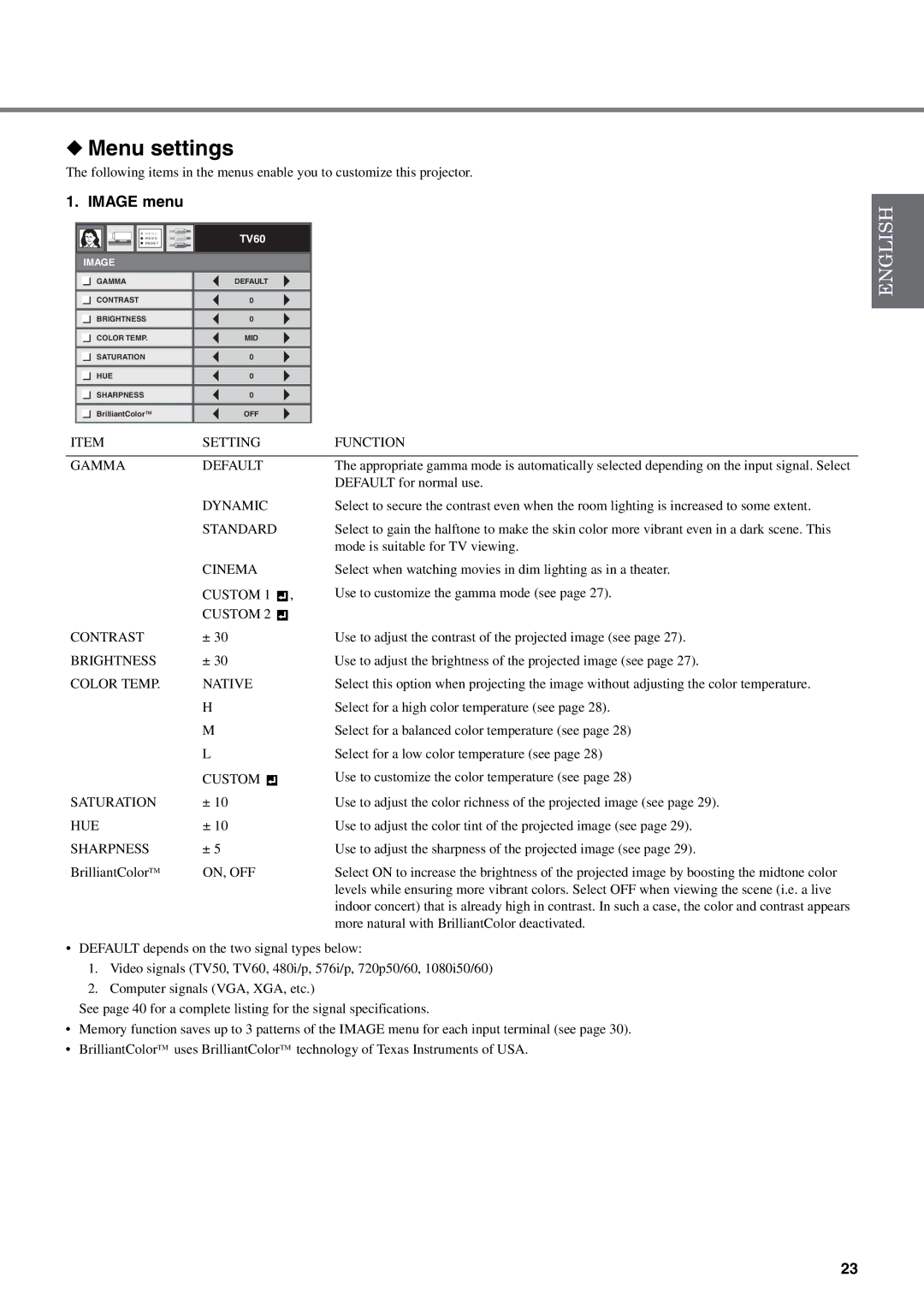 Yamaha DPX-830 owner manual Menu settings, Image menu 