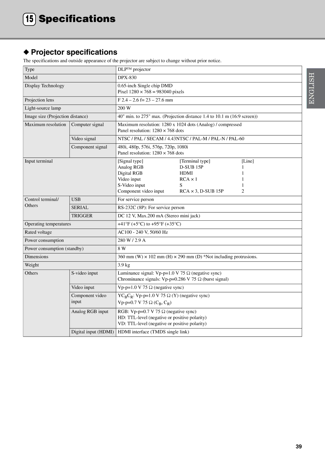 Yamaha DPX-830 owner manual Specifications, Projector specifications 