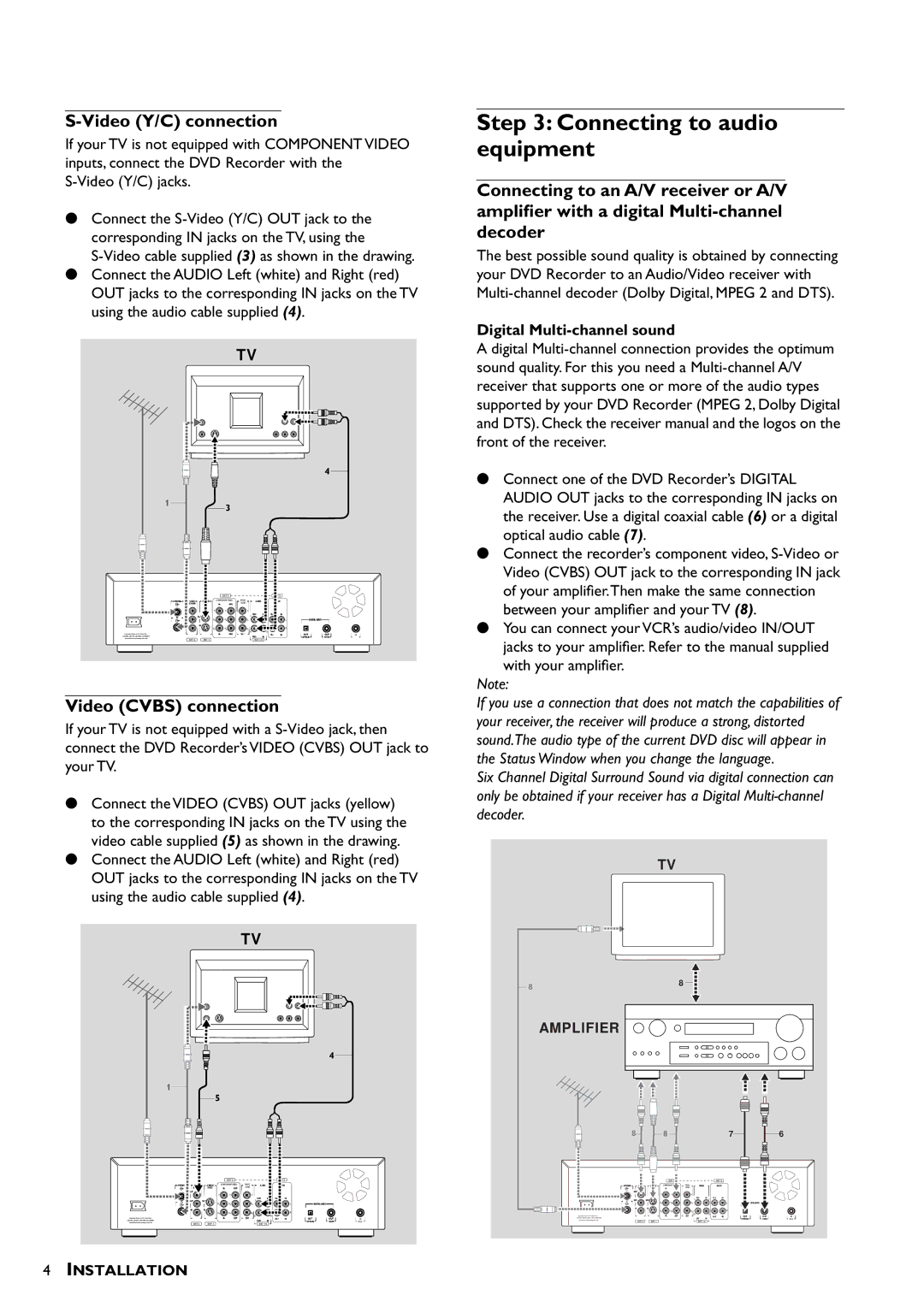 Yamaha DRX-1 Connecting to audio equipment, Video Y/C connection, Video Cvbs connection, Digital Multi-channel sound 