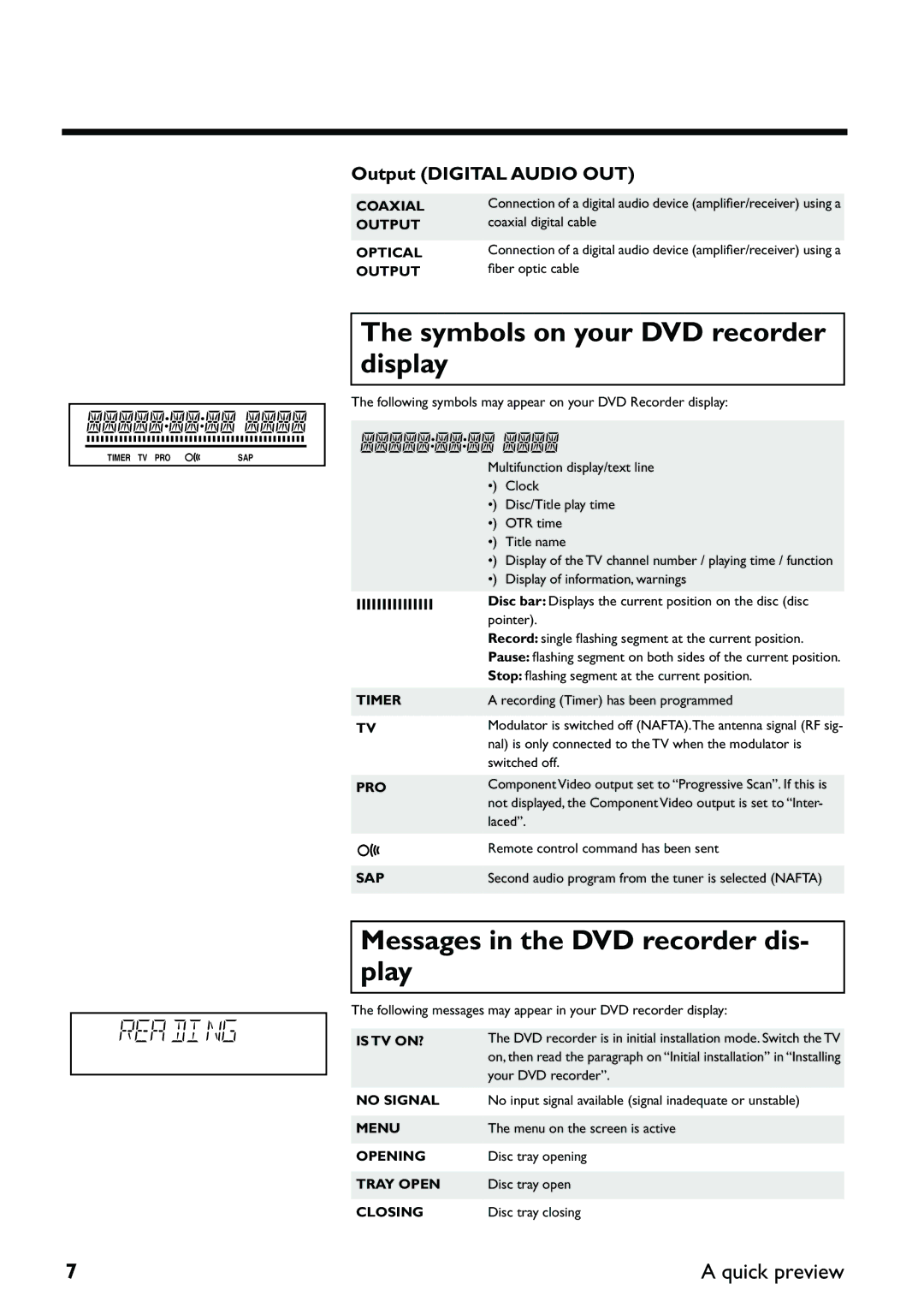 Yamaha DRX-2 owner manual Symbols on your DVD recorder display, Messages in the DVD recorder dis- play 