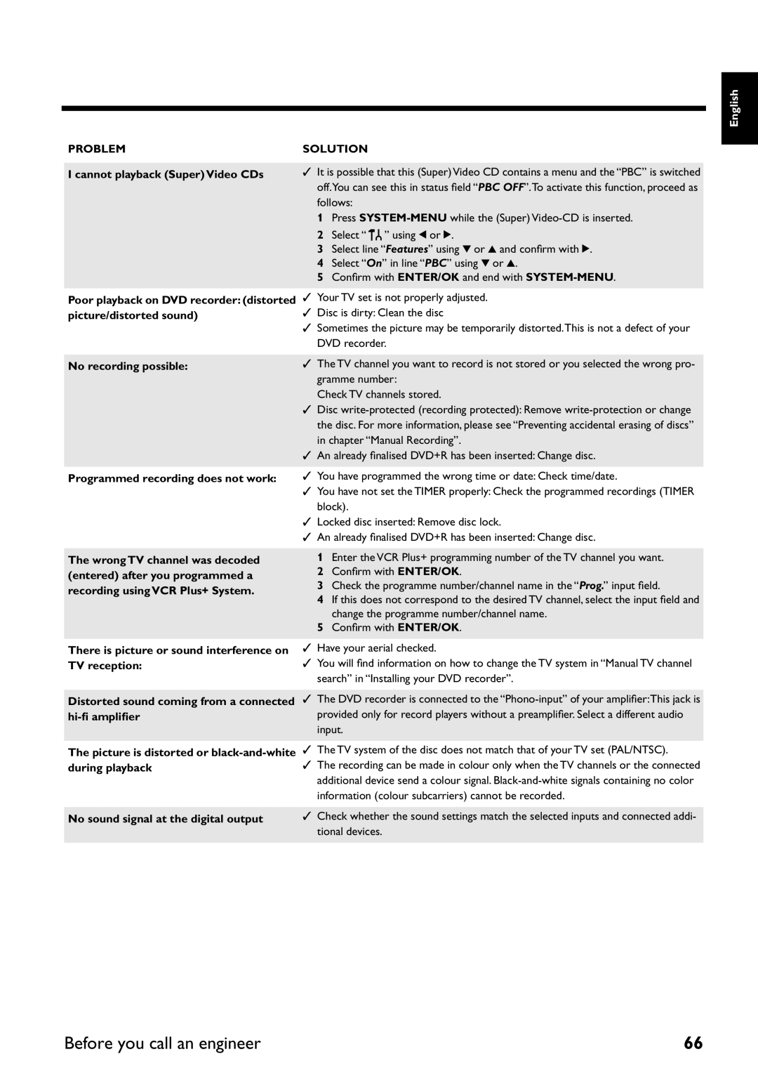 Yamaha DRX-2 owner manual Before you call an engineer, Cannot playback Super Video CDs, Programmed recording does not work 