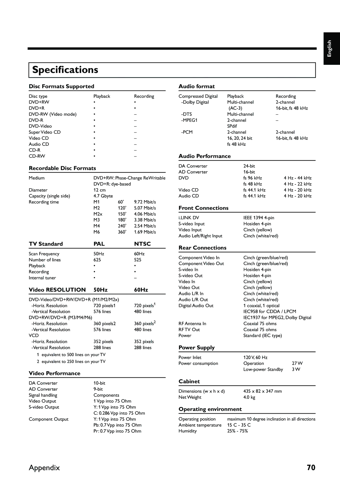 Yamaha DRX-2 owner manual Speciﬁcations, Disc Formats Supported 