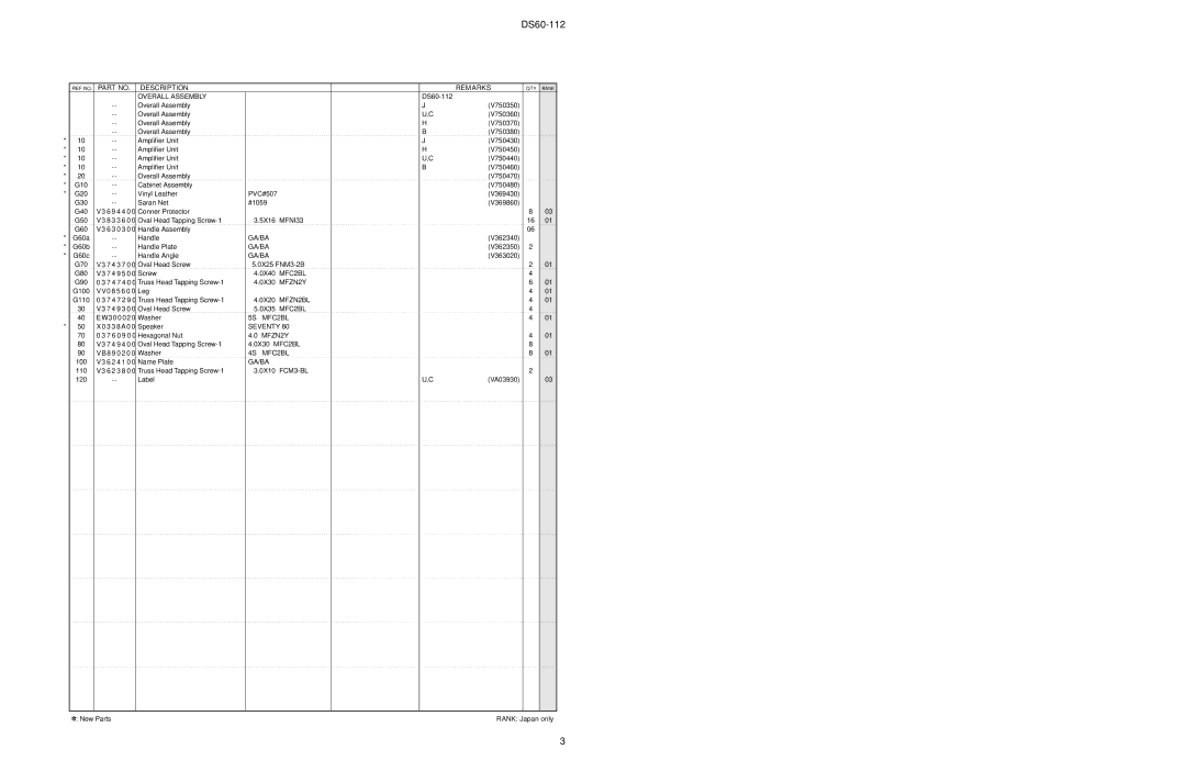 Yamaha DS60-112 service manual Description Remarks 