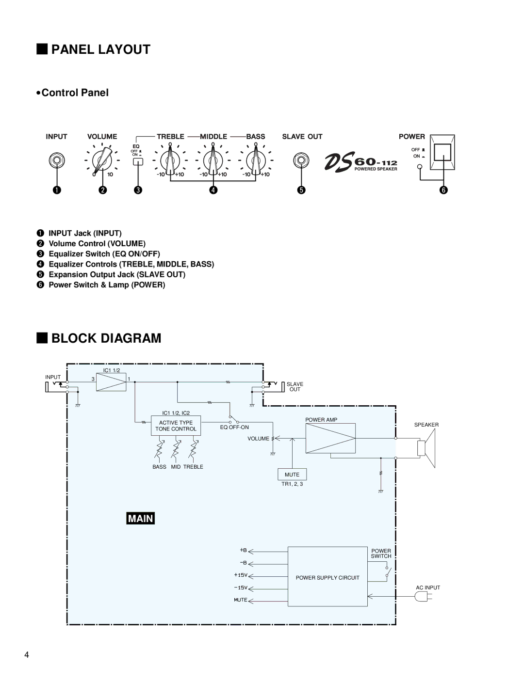 Yamaha DS60-112 service manual Panel Layout, Block Diagram 