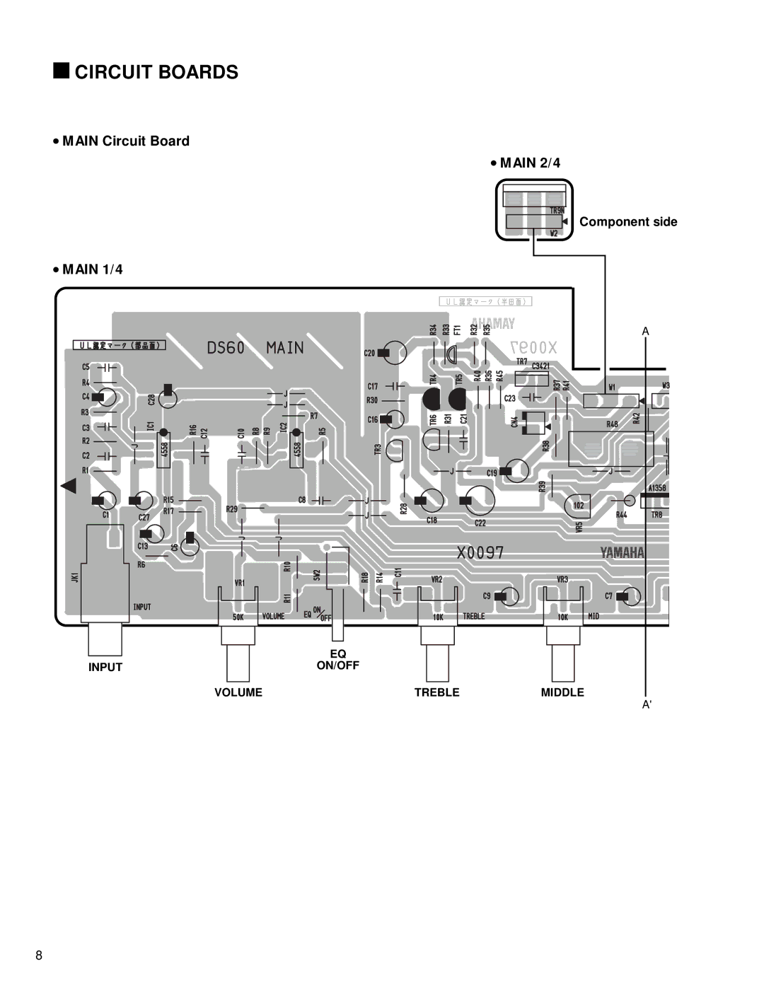 Yamaha DS60-112 service manual Circuit Boards 