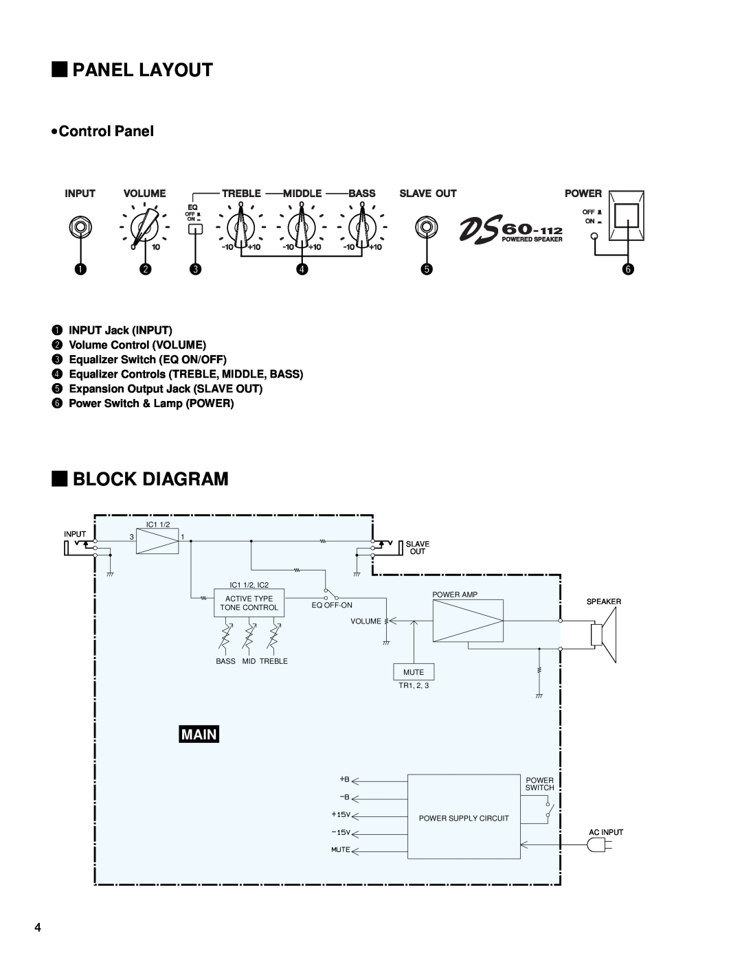 Yamaha DS60-112 service manual Panel Layout, Block Diagram, Control Panel, Main, qINPUT Jack INPUT wVolume Control VOLUME 