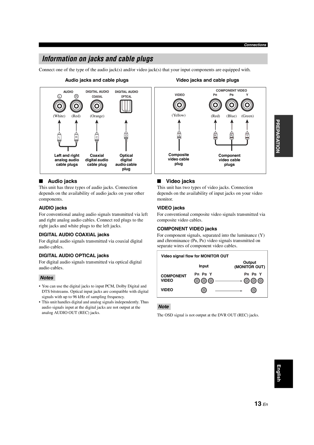 Yamaha DSP-AX463 owner manual Information on jacks and cable plugs, 13 En, Audio jacks, Video jacks 