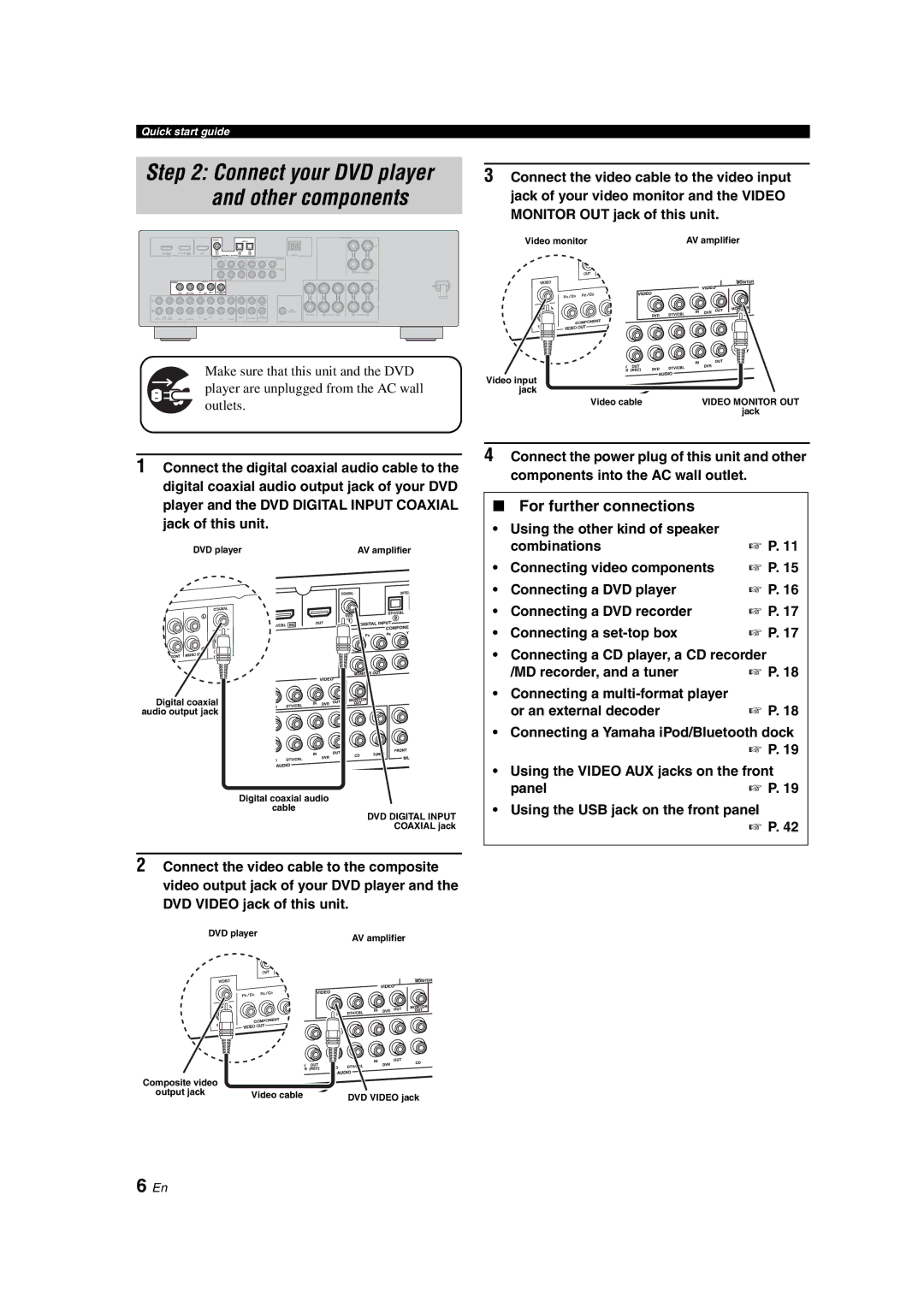 Yamaha DSP-AX463 owner manual For further connections 