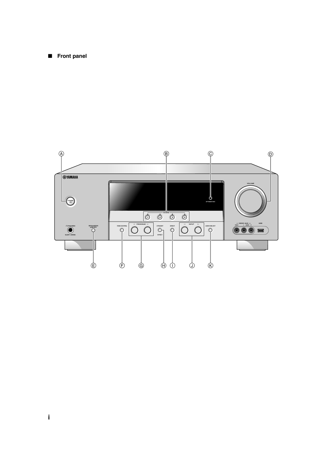 Yamaha DSP-AX463 owner manual Front panel, Ab C D 