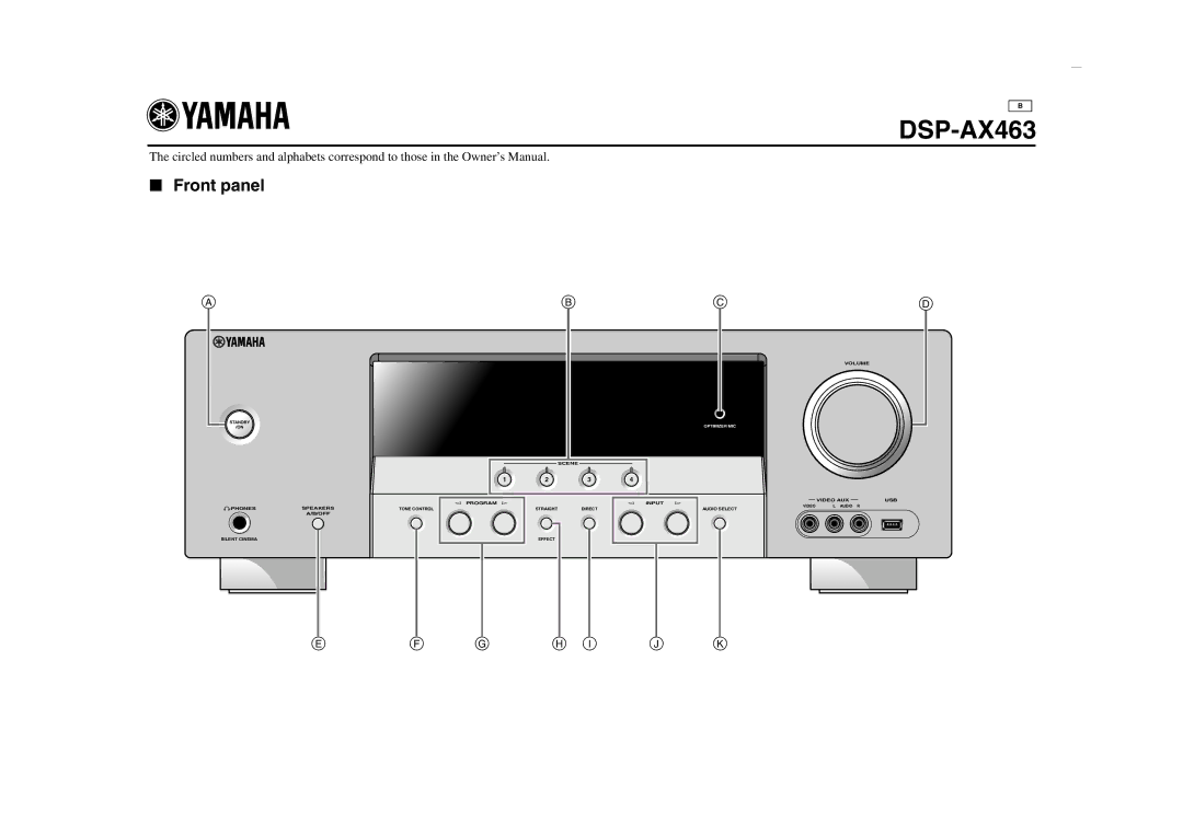 Yamaha DSP-AX463 owner manual Front panel 