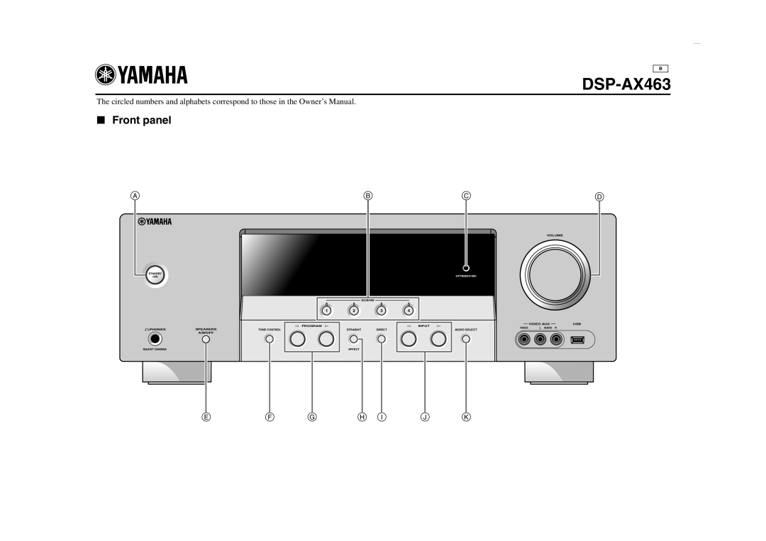 Yamaha DSP-AX463 Front panel, Ab Cd, E F G H I J K, Volume, Phonesspeakers A/B/Off, Scene, l PROGRAM h, l INPUT h 